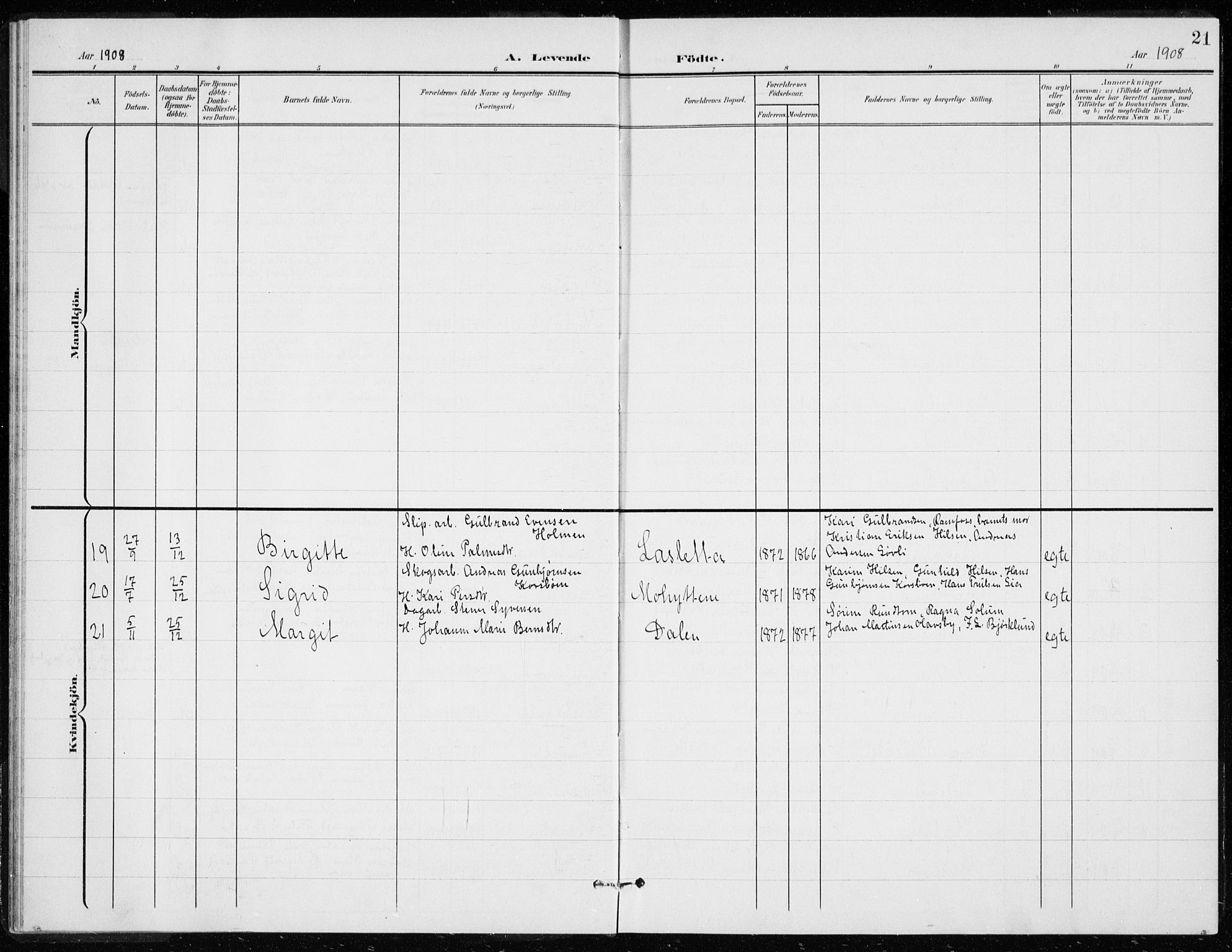 Modum kirkebøker, AV/SAKO-A-234/G/Gd/L0001: Parish register (copy) no. IV 1, 1901-1921, p. 21