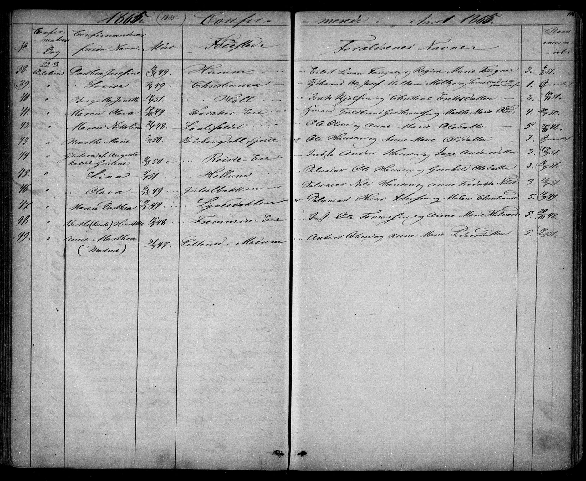 Eidsvoll prestekontor Kirkebøker, SAO/A-10888/G/Ga/L0001: Parish register (copy) no. I 1, 1861-1866, p. 100