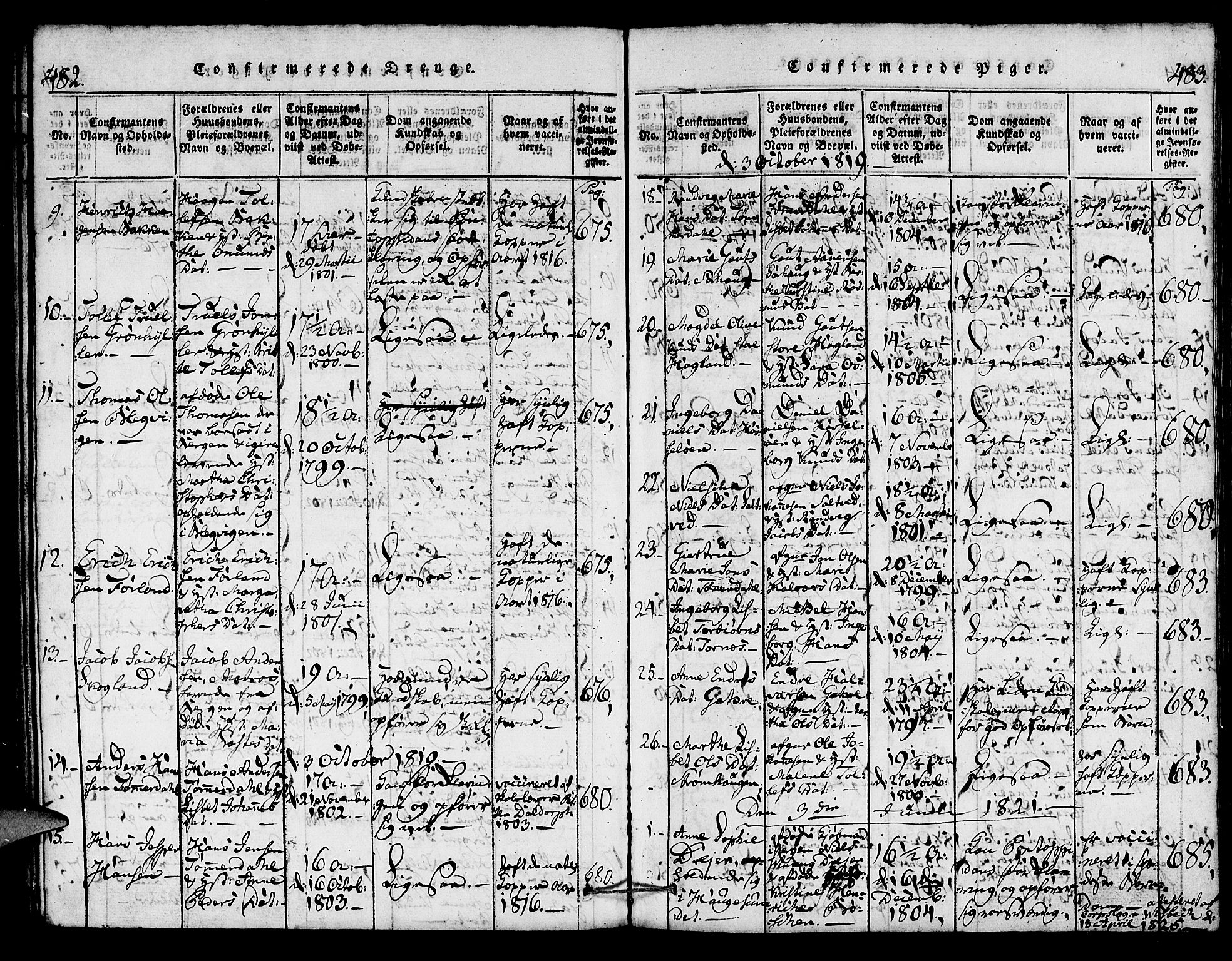 Torvastad sokneprestkontor, SAST/A -101857/H/Ha/Haa/L0004: Parish register (official) no. A 4, 1817-1836, p. 482-483
