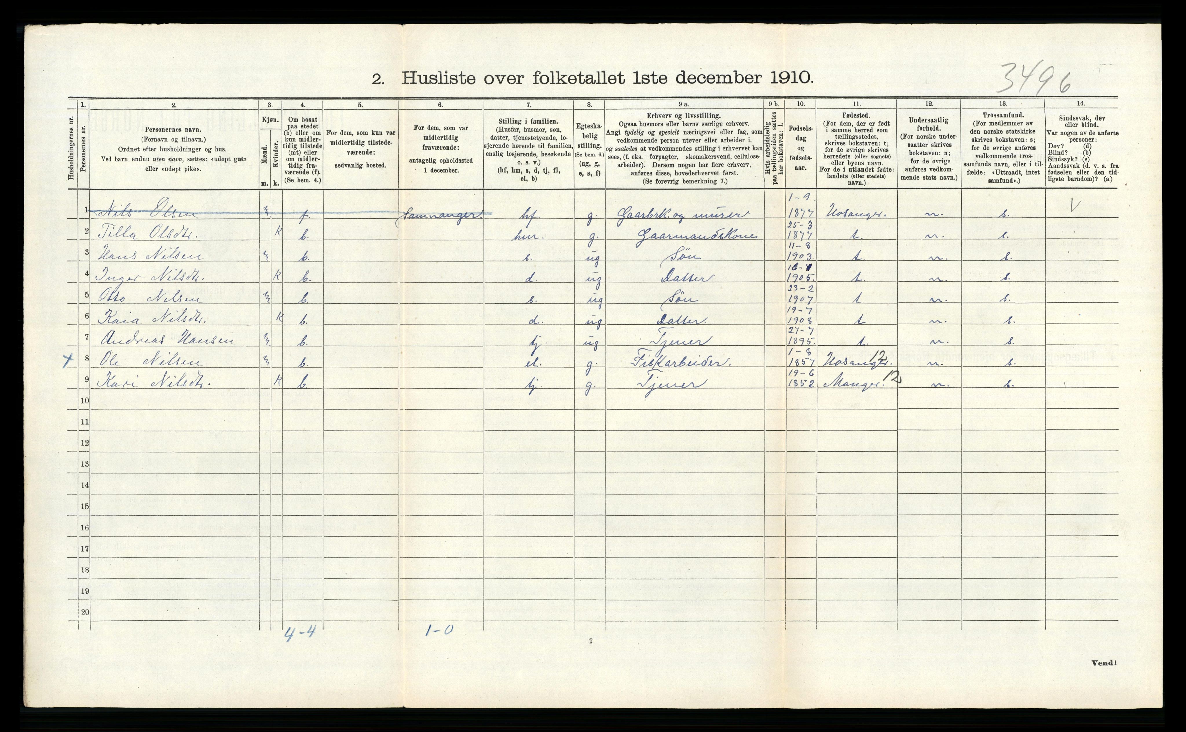 RA, 1910 census for Alversund, 1910, p. 93