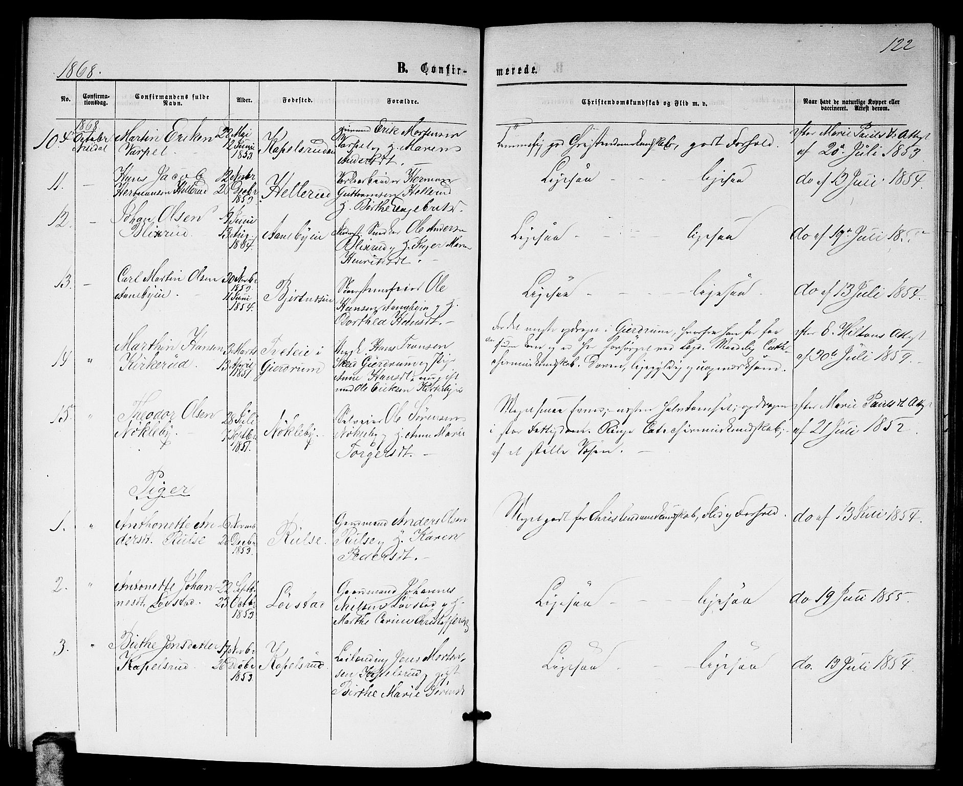 Nittedal prestekontor Kirkebøker, AV/SAO-A-10365a/G/Gb/L0001: Parish register (copy) no. II 1, 1859-1878, p. 122