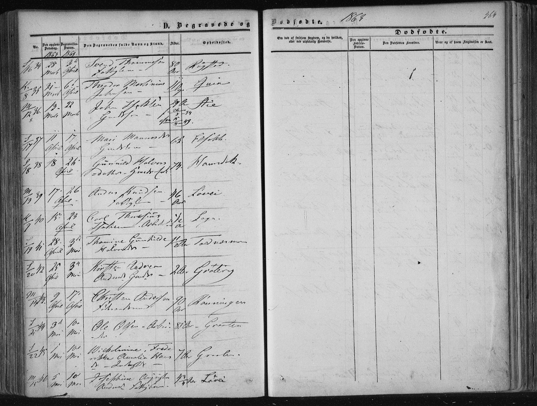 Solum kirkebøker, SAKO/A-306/F/Fa/L0007: Parish register (official) no. I 7, 1856-1864, p. 364