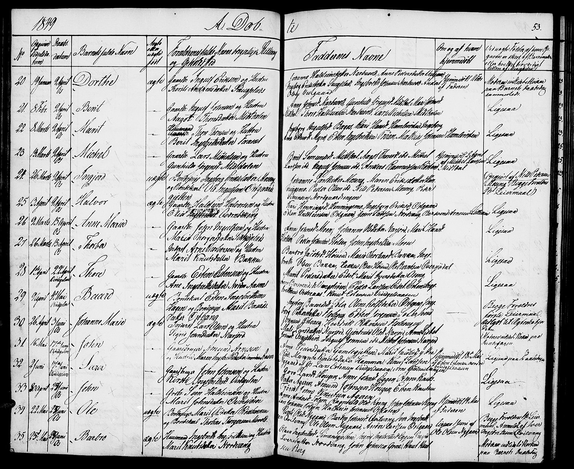 Tolga prestekontor, AV/SAH-PREST-062/K/L0005: Parish register (official) no. 5, 1836-1852, p. 53