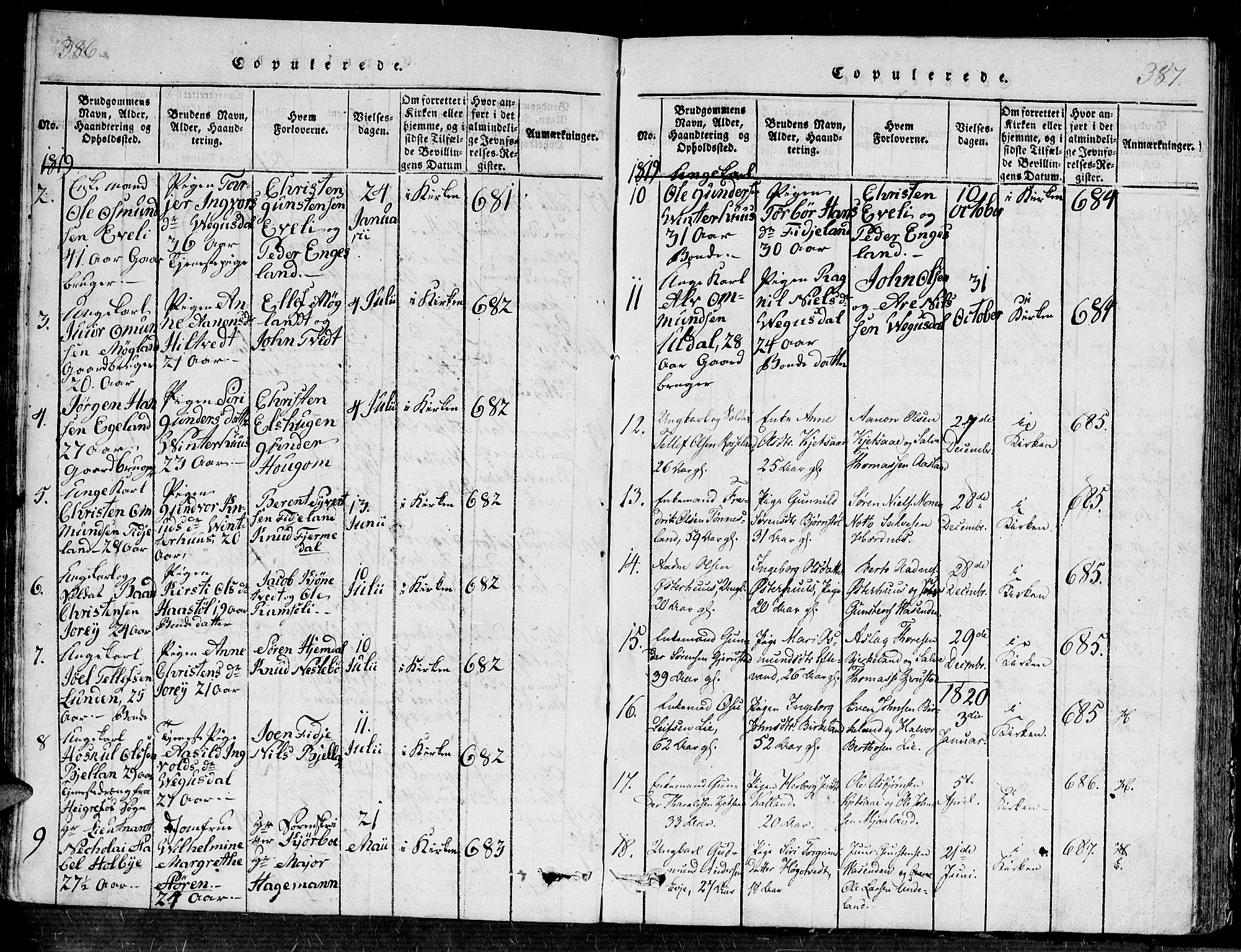Evje sokneprestkontor, SAK/1111-0008/F/Fa/Faa/L0004: Parish register (official) no. A 4, 1816-1840, p. 386-387