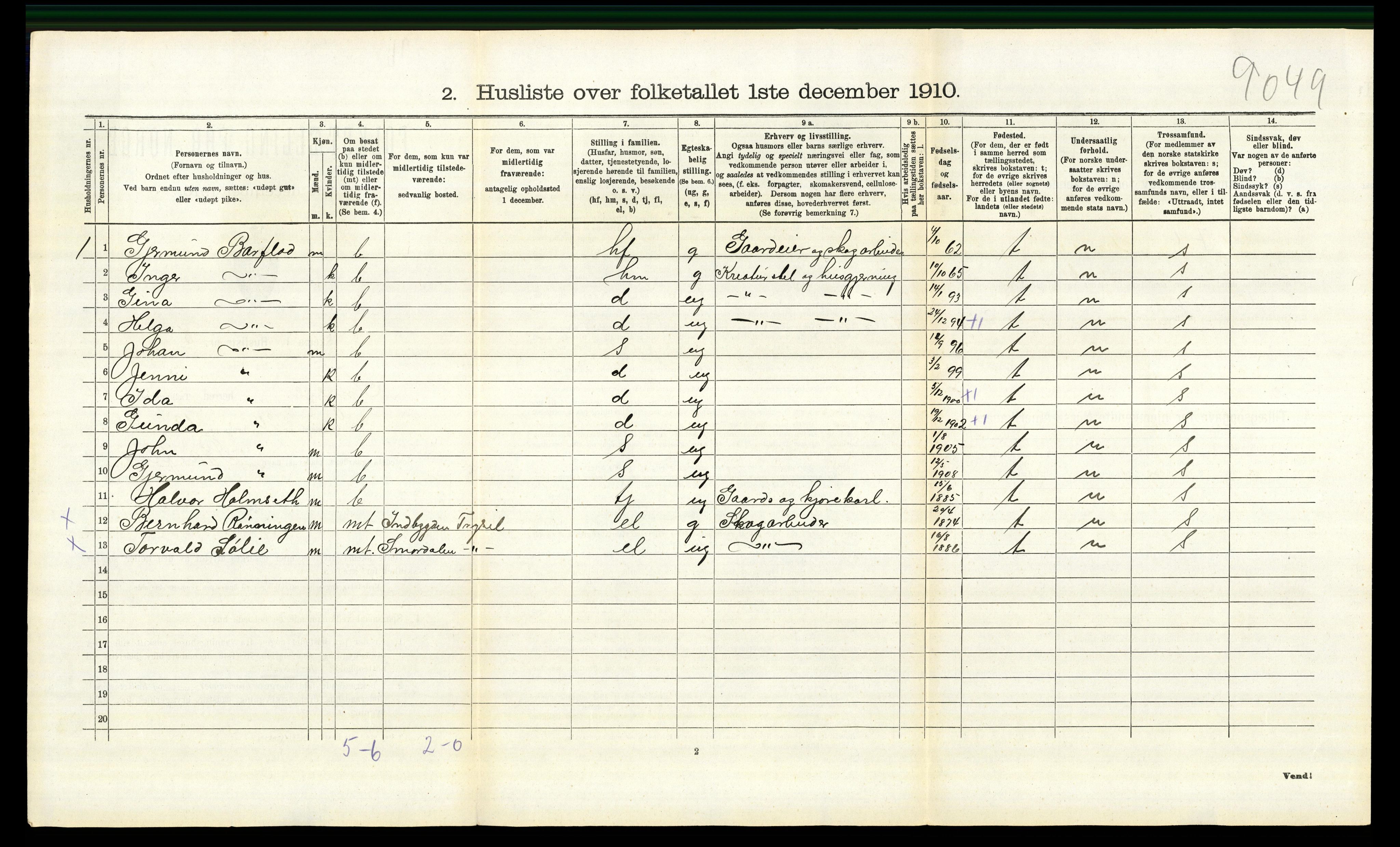 RA, 1910 census for Trysil, 1910, p. 1776