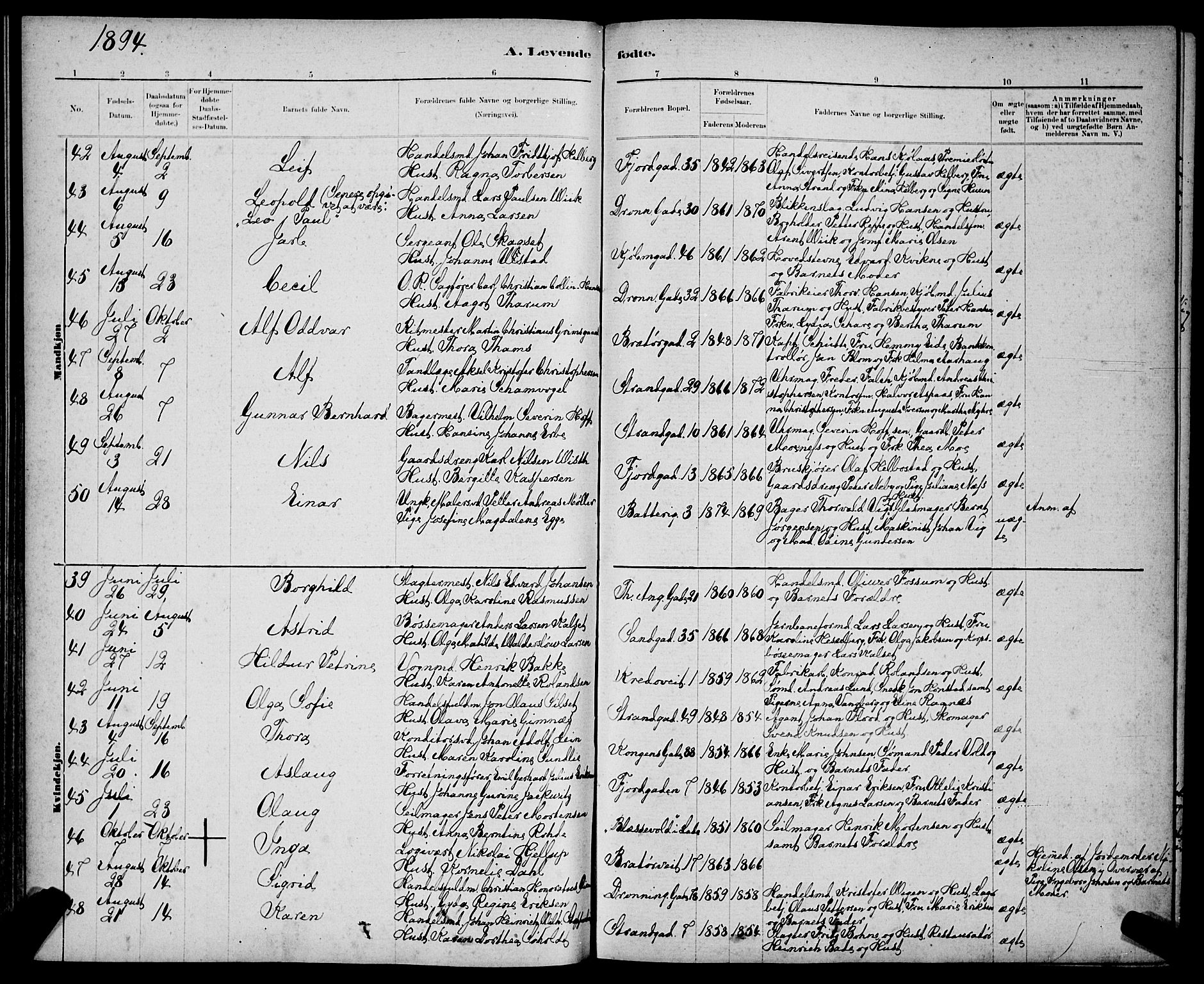 Ministerialprotokoller, klokkerbøker og fødselsregistre - Sør-Trøndelag, AV/SAT-A-1456/602/L0143: Parish register (copy) no. 602C11, 1878-1902