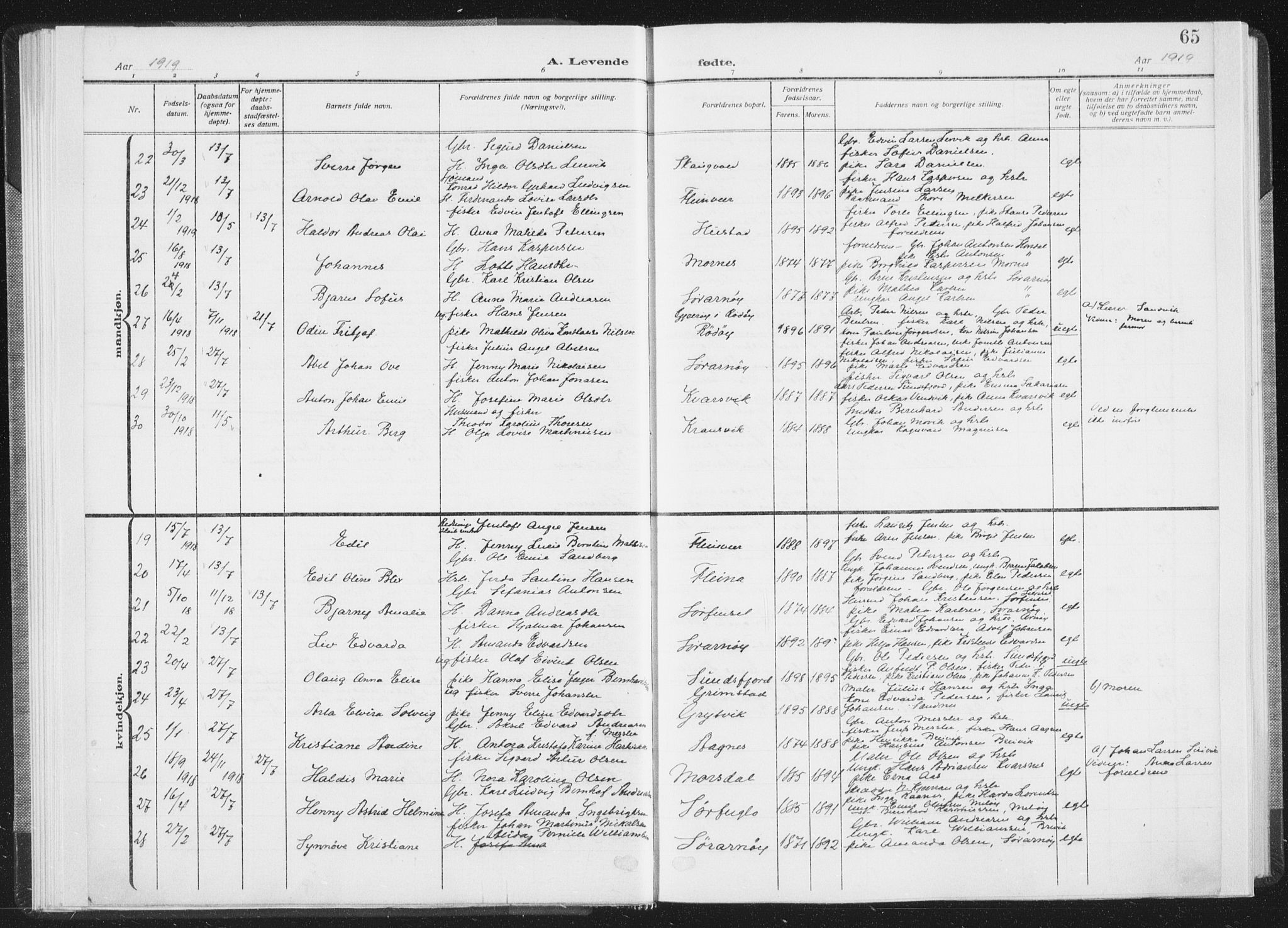 Ministerialprotokoller, klokkerbøker og fødselsregistre - Nordland, SAT/A-1459/805/L0104: Parish register (official) no. 805A09, 1909-1926, p. 65