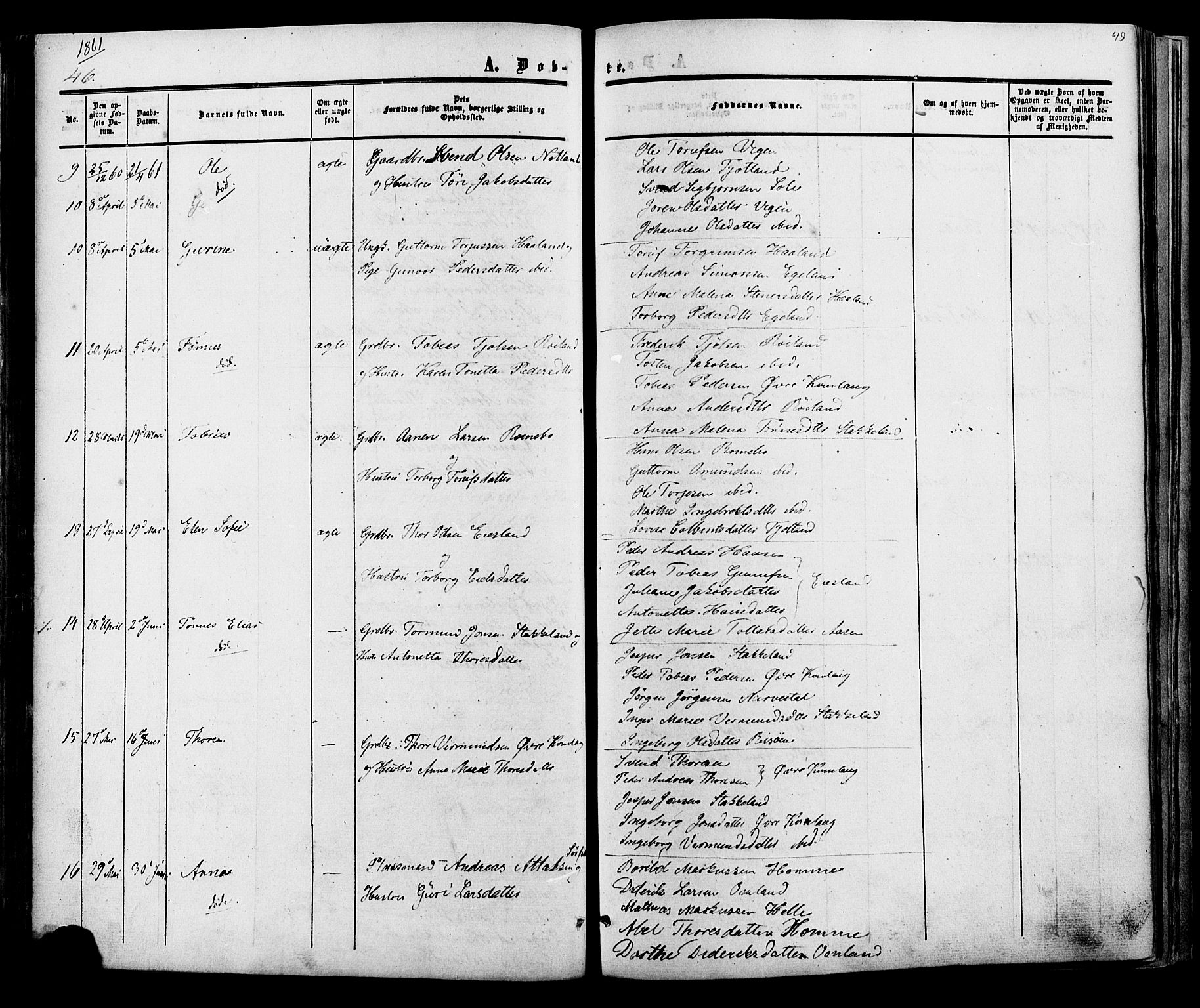 Fjotland sokneprestkontor, AV/SAK-1111-0010/F/Fa/L0001: Parish register (official) no. A 1, 1850-1879, p. 49