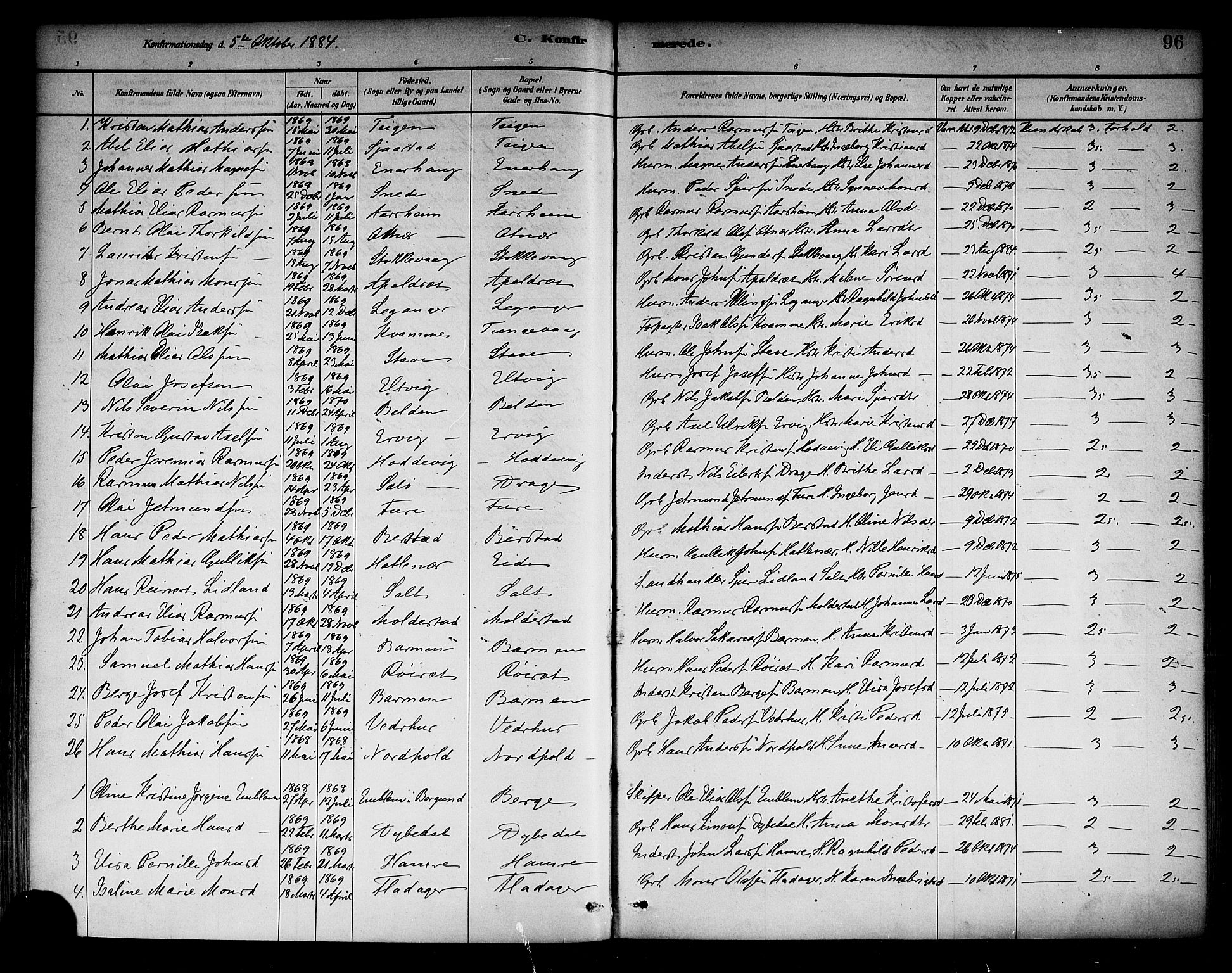 Selje sokneprestembete, SAB/A-99938/H/Ha/Haa/Haab: Parish register (official) no. B 1, 1881-1890, p. 96