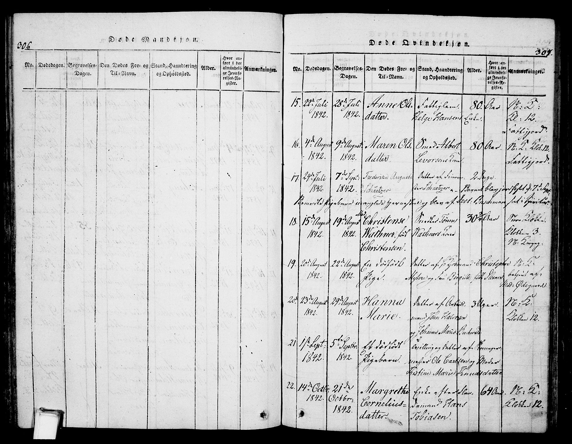 Skien kirkebøker, AV/SAKO-A-302/G/Ga/L0002: Parish register (copy) no. 2, 1814-1842, p. 306-307