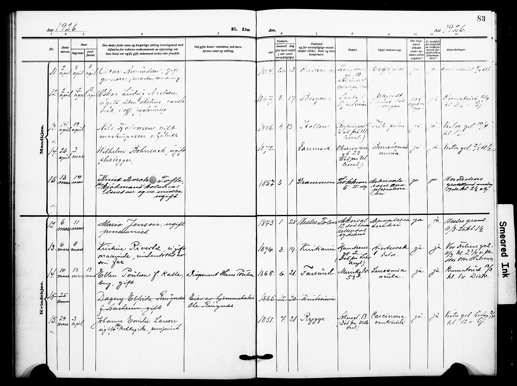 Johannes prestekontor Kirkebøker, SAO/A-10852/F/Fa/L0012: Parish register (official) no. 12, 1918-1930, p. 83