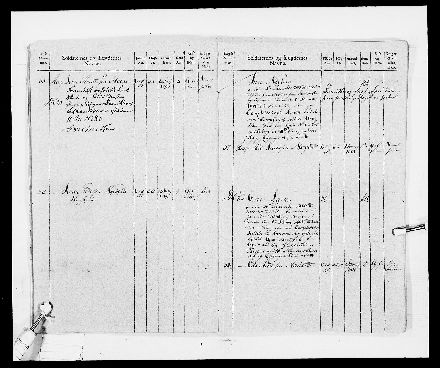 Generalitets- og kommissariatskollegiet, Det kongelige norske kommissariatskollegium, AV/RA-EA-5420/E/Eh/L0029: Sønnafjelske gevorbne infanteriregiment, 1785-1805, p. 303