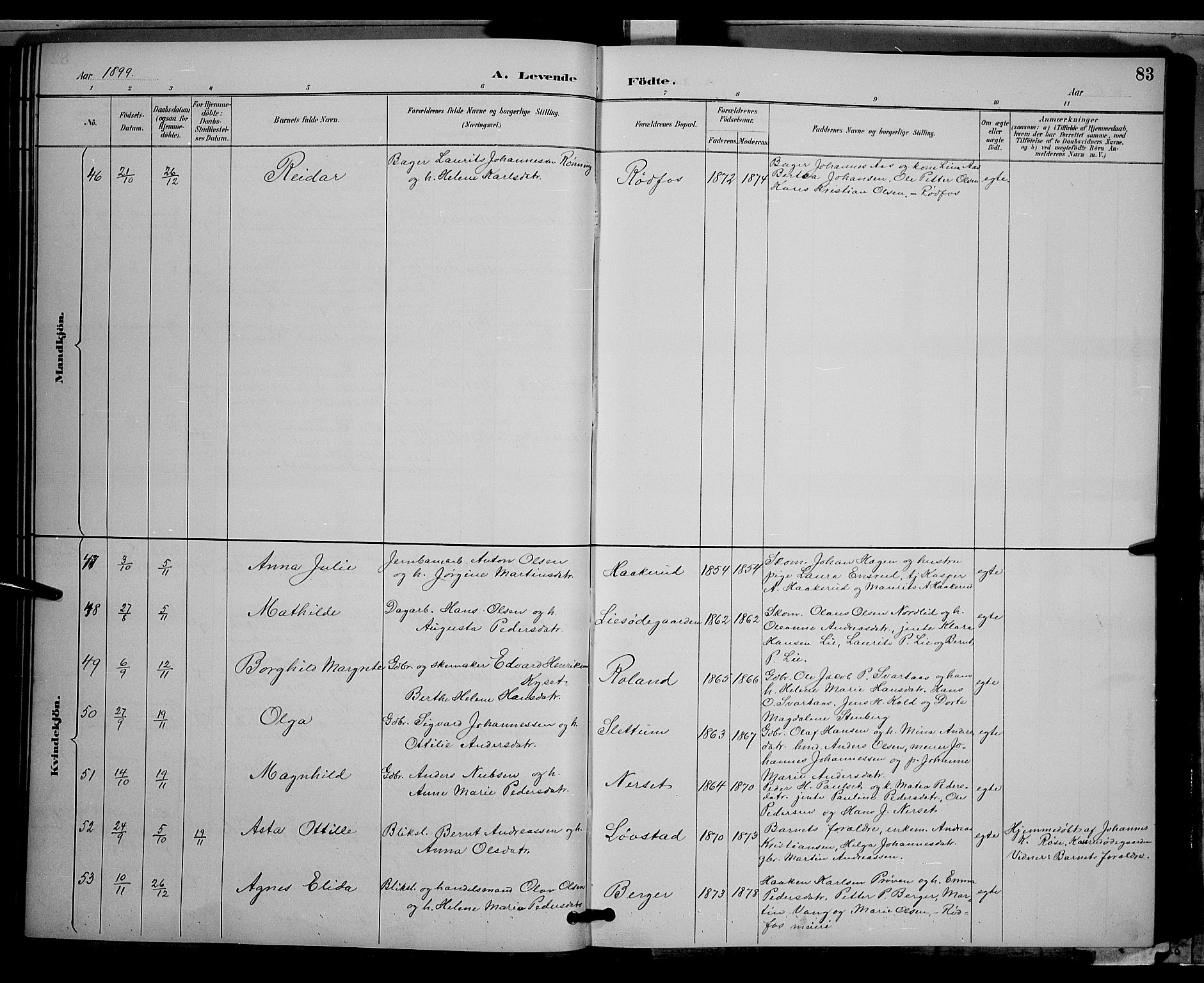 Vestre Toten prestekontor, AV/SAH-PREST-108/H/Ha/Hab/L0009: Parish register (copy) no. 9, 1888-1900, p. 83