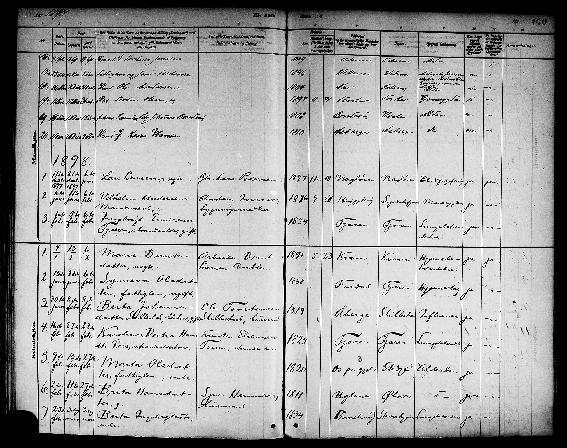 Sogndal sokneprestembete, SAB/A-81301/H/Haa/Haab/L0001: Parish register (official) no. B 1, 1878-1899, p. 170