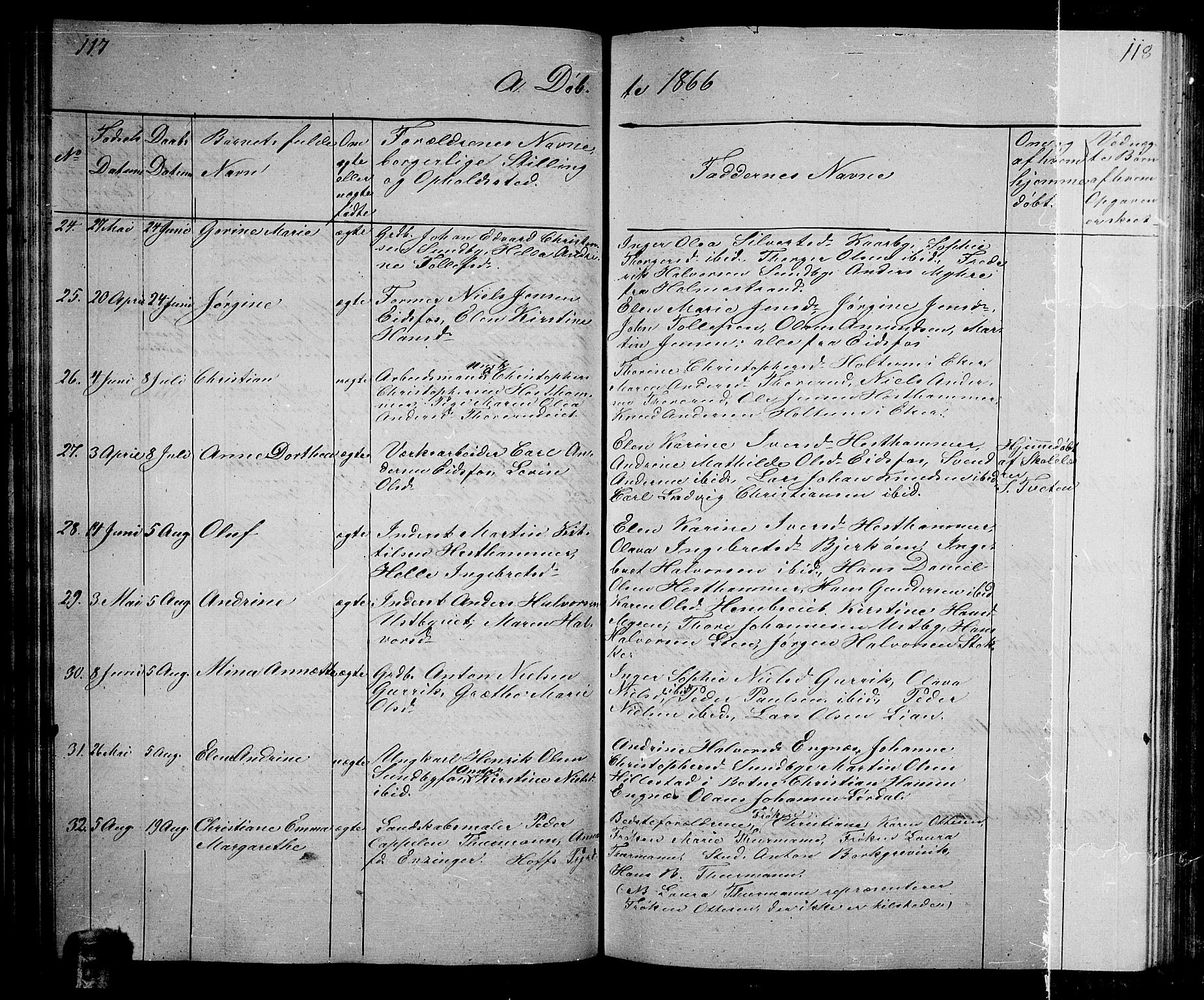 Hof kirkebøker, AV/SAKO-A-64/G/Ga/L0002: Parish register (copy) no. I 2, 1859-1873, p. 117-118