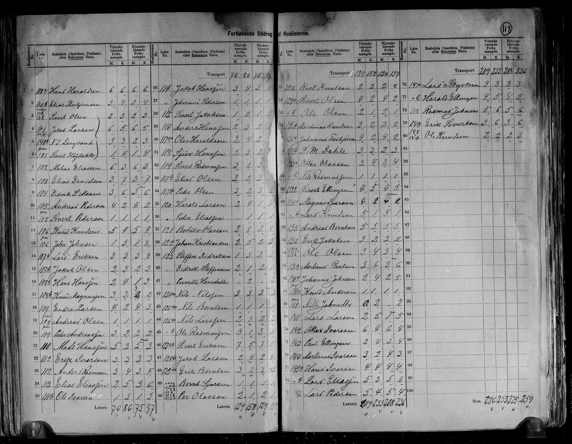 RA, 1891 census for 1519 Volda, 1891, p. 16