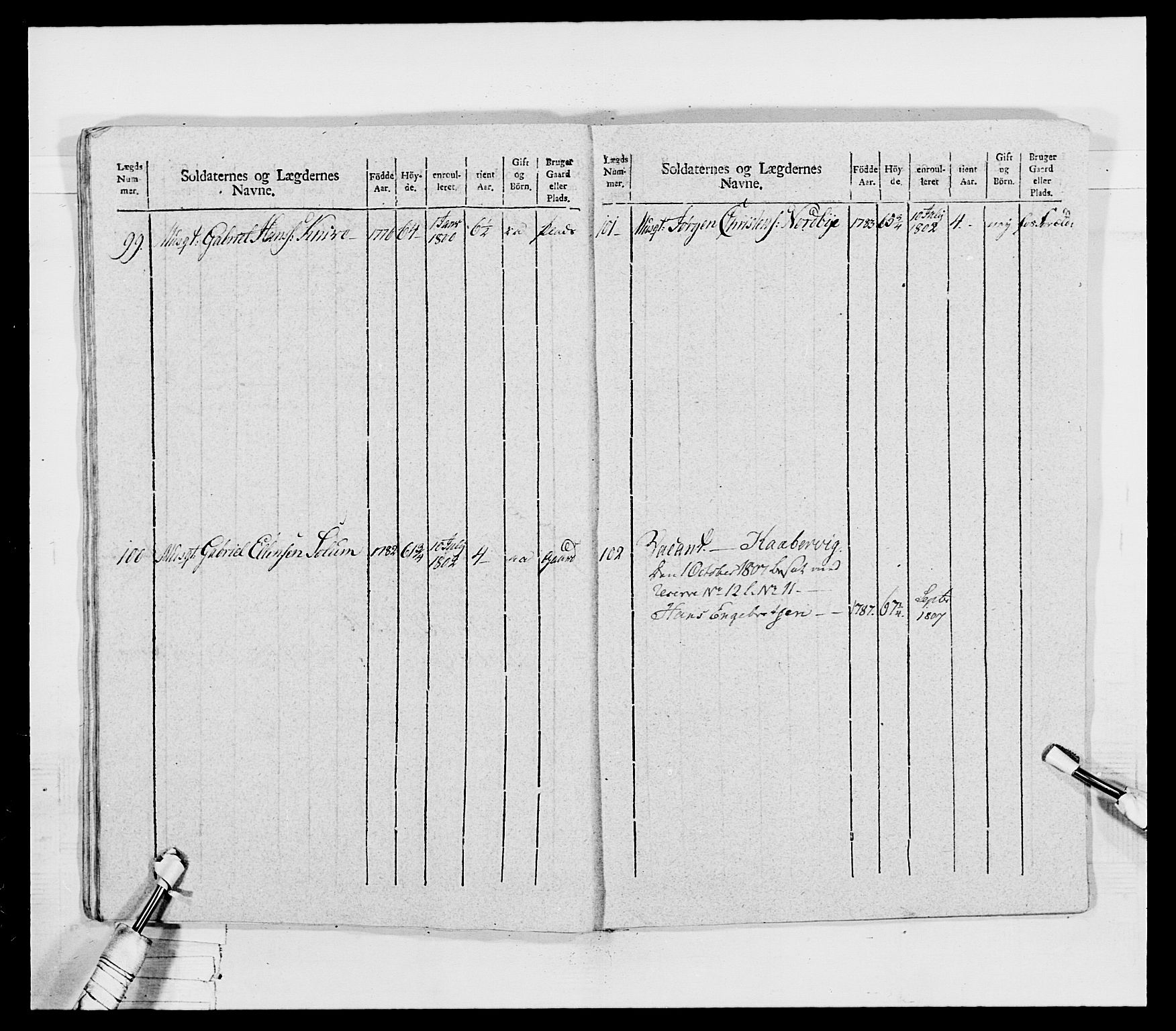 Generalitets- og kommissariatskollegiet, Det kongelige norske kommissariatskollegium, RA/EA-5420/E/Eh/L0032a: Nordafjelske gevorbne infanteriregiment, 1806, p. 467