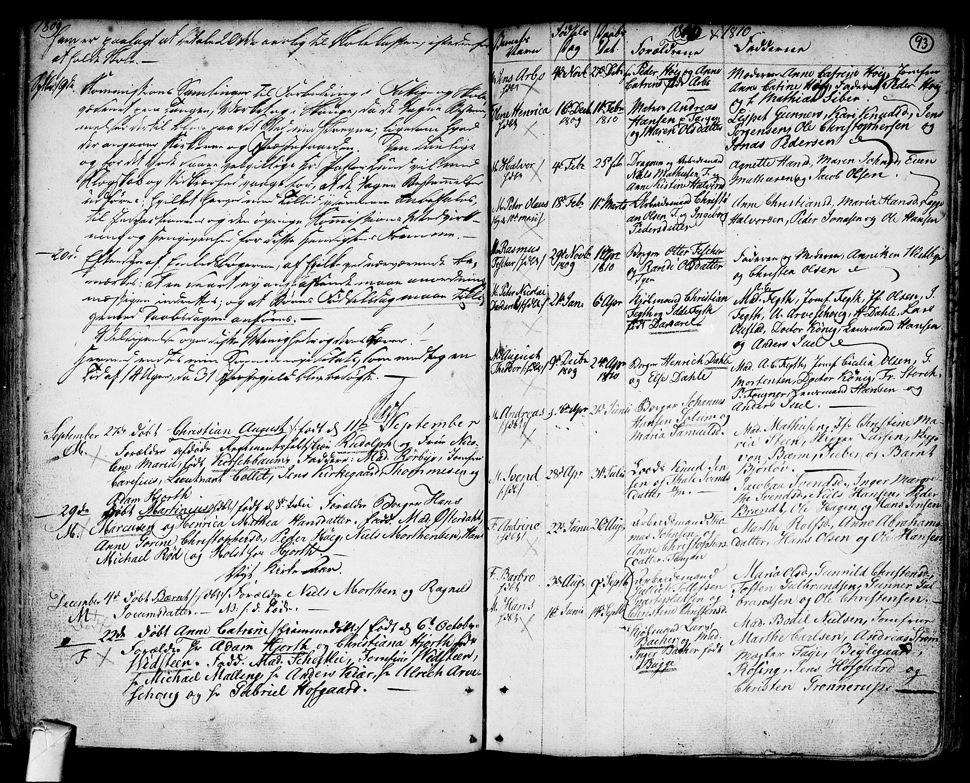 Strømsø kirkebøker, SAKO/A-246/F/Fb/L0002: Parish register (official) no. II 2, 1739-1814, p. 93