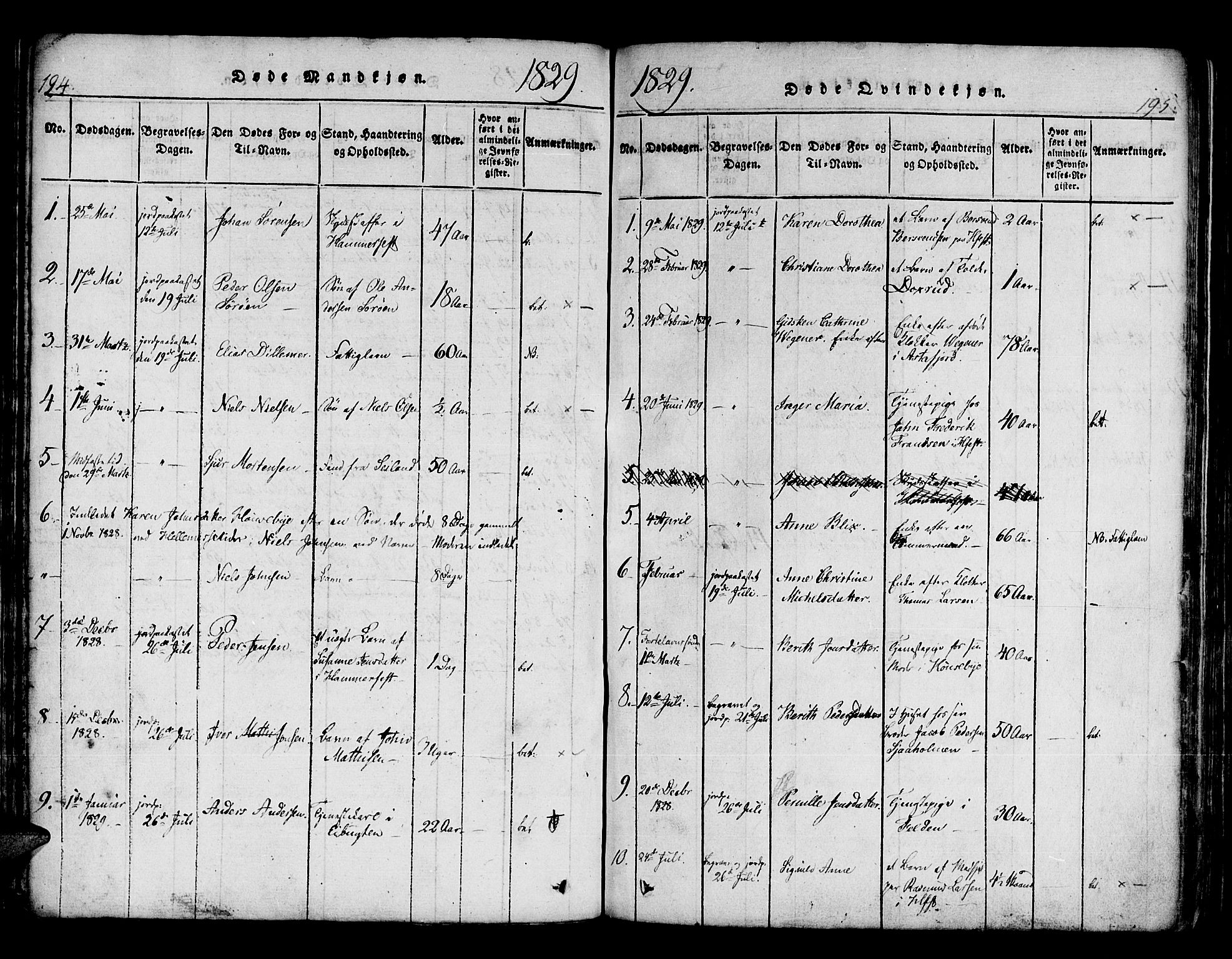 Hammerfest sokneprestkontor, SATØ/S-1347/H/Ha/L0003.kirke: Parish register (official) no. 3, 1821-1842, p. 194-195