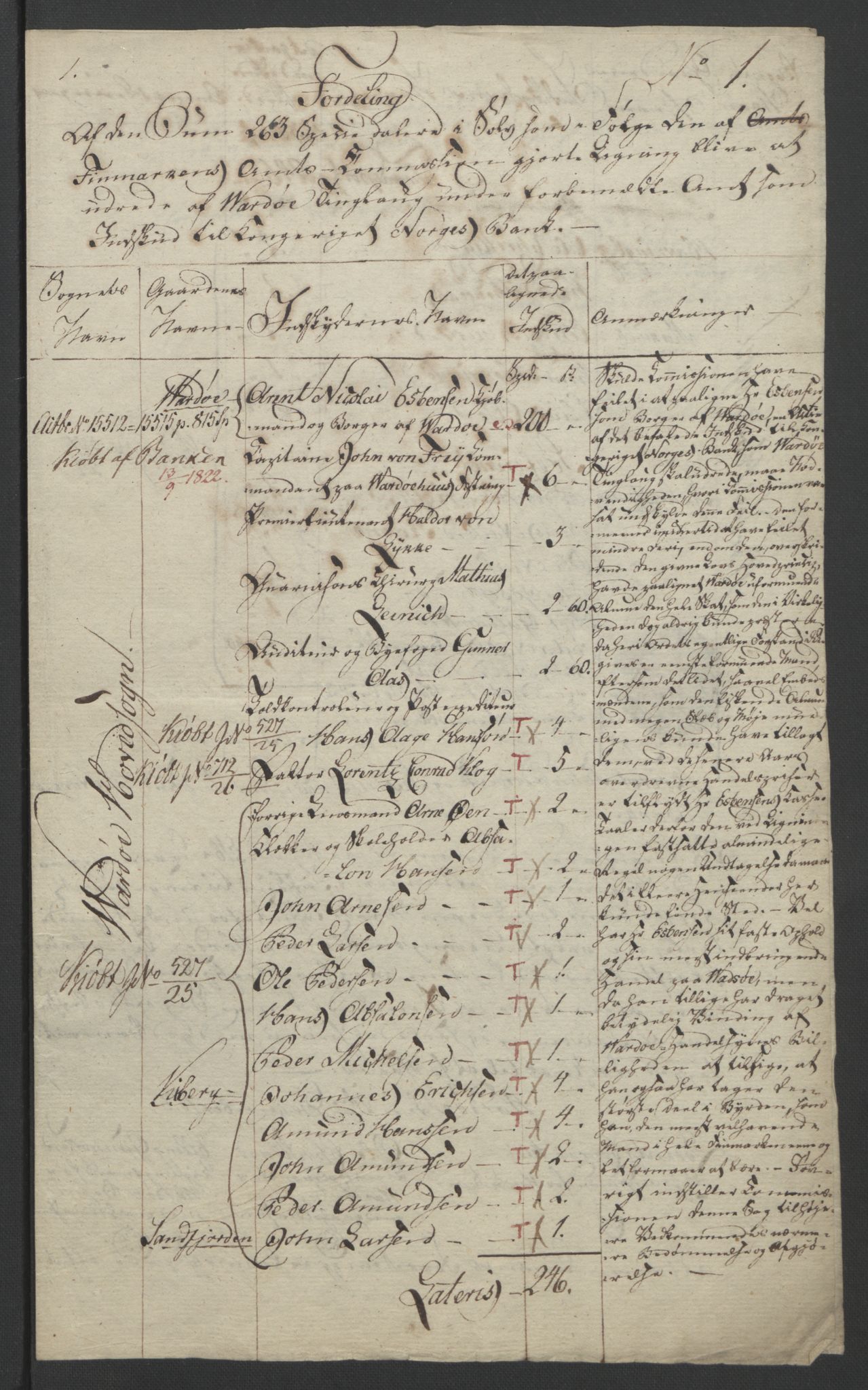 Sølvskatten 1816, NOBA/SOLVSKATTEN/A/L0061: Bind 62: Øst-Finnmark fogderi, 1816-1817, p. 13