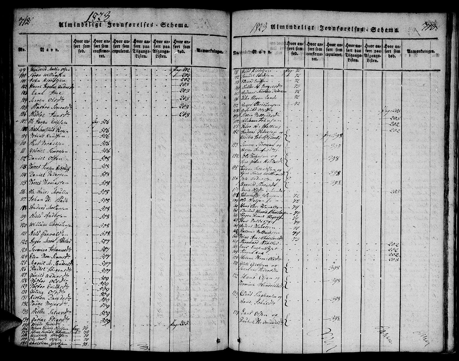 Mandal sokneprestkontor, AV/SAK-1111-0030/F/Fa/Faa/L0010: Parish register (official) no. A 10, 1817-1830, p. 712-713