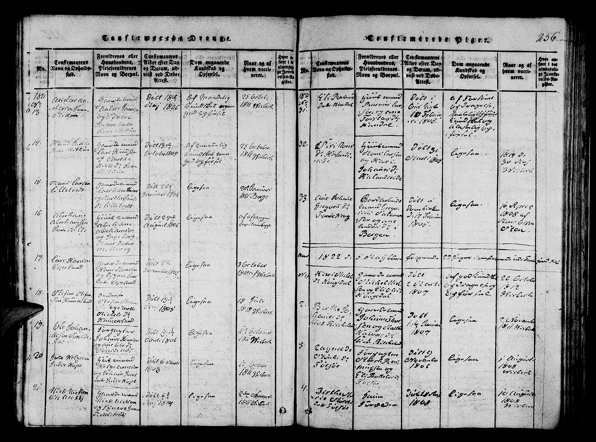 Fana Sokneprestembete, SAB/A-75101/H/Hab/Haba/L0001: Parish register (copy) no. A 1, 1816-1836, p. 256