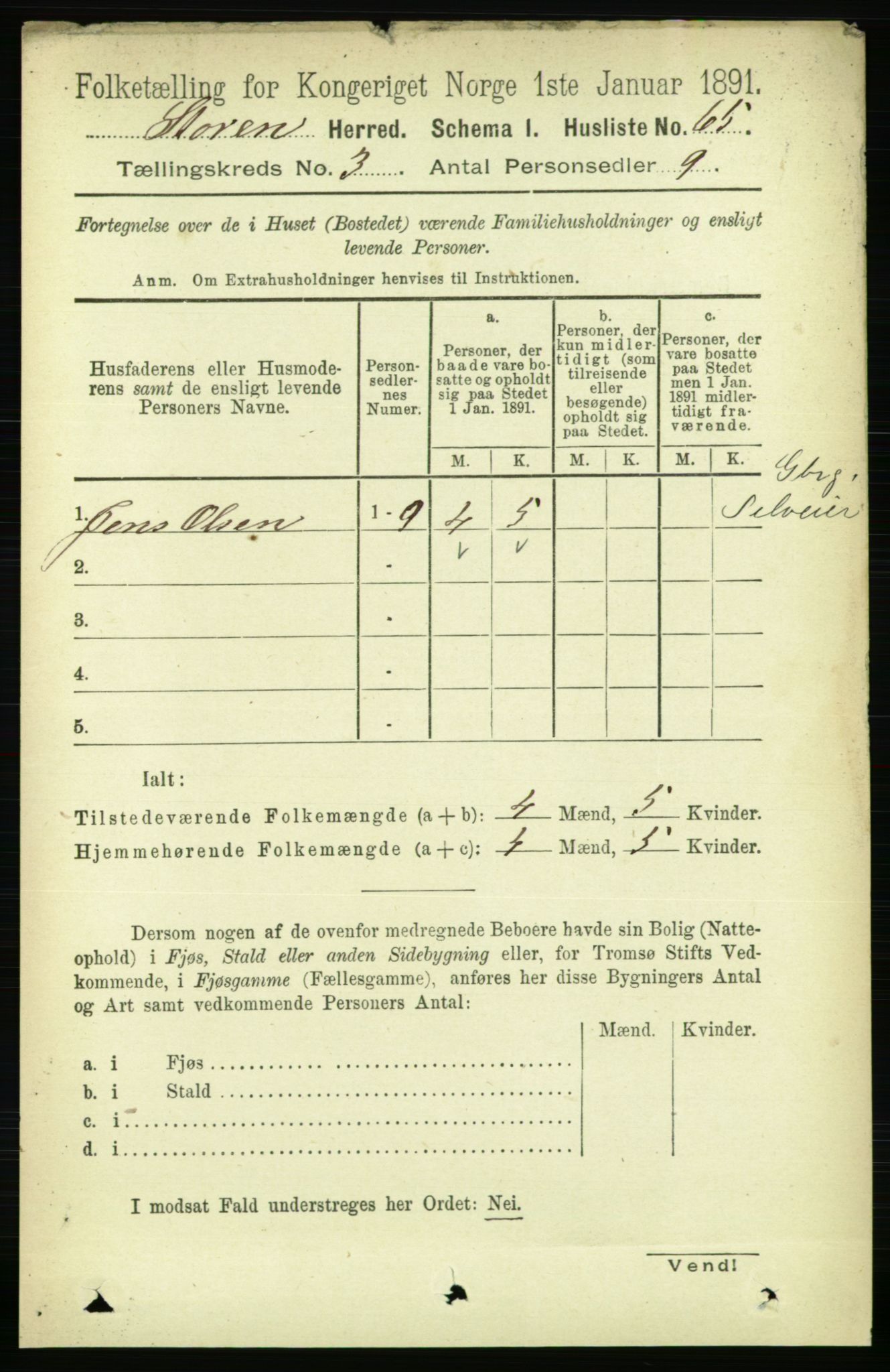 RA, 1891 census for 1648 Støren, 1891, p. 788