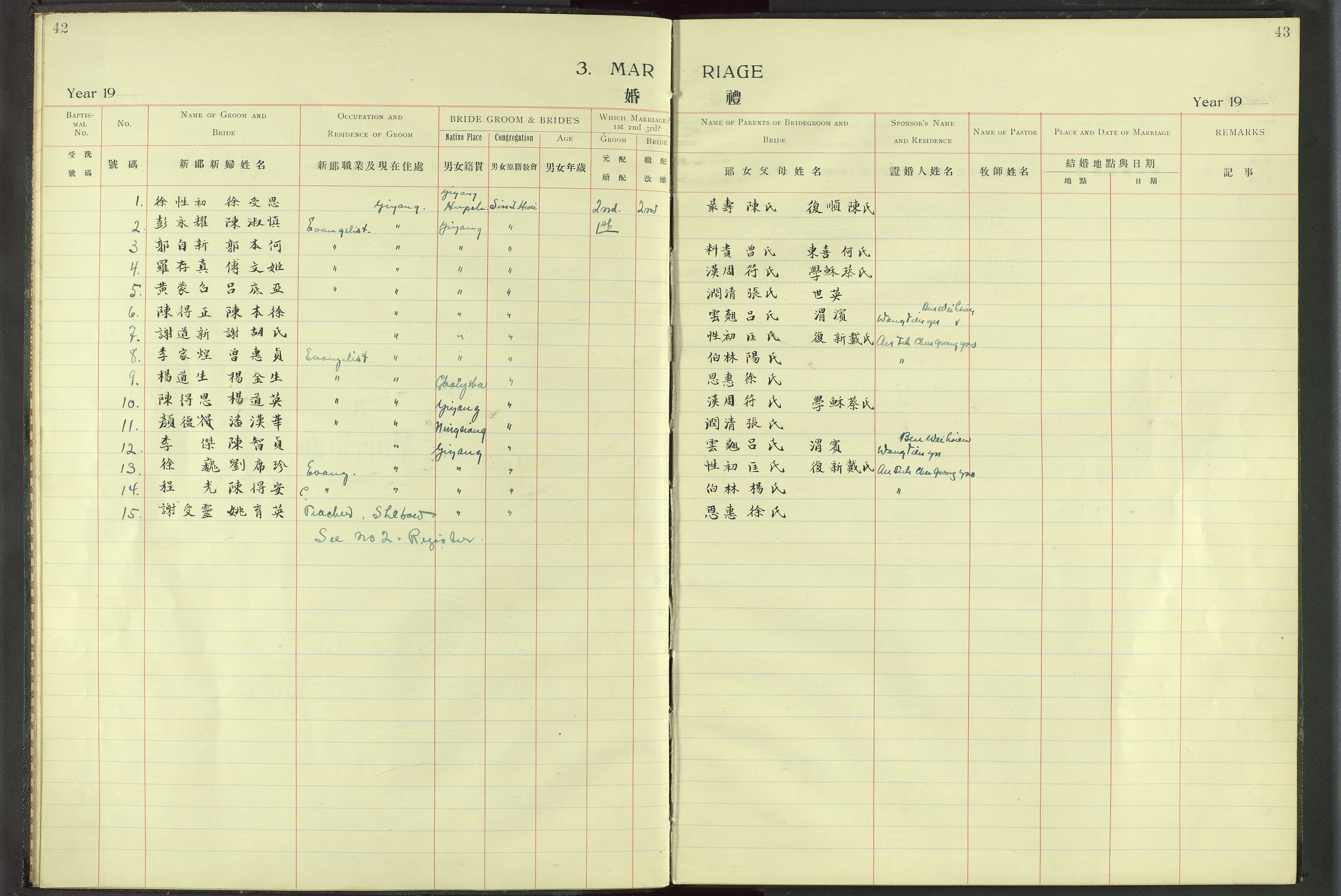 Det Norske Misjonsselskap - utland - Kina (Hunan), VID/MA-A-1065/Dm/L0018: Parish register (official) no. 56, 1903-1920, p. 42-43