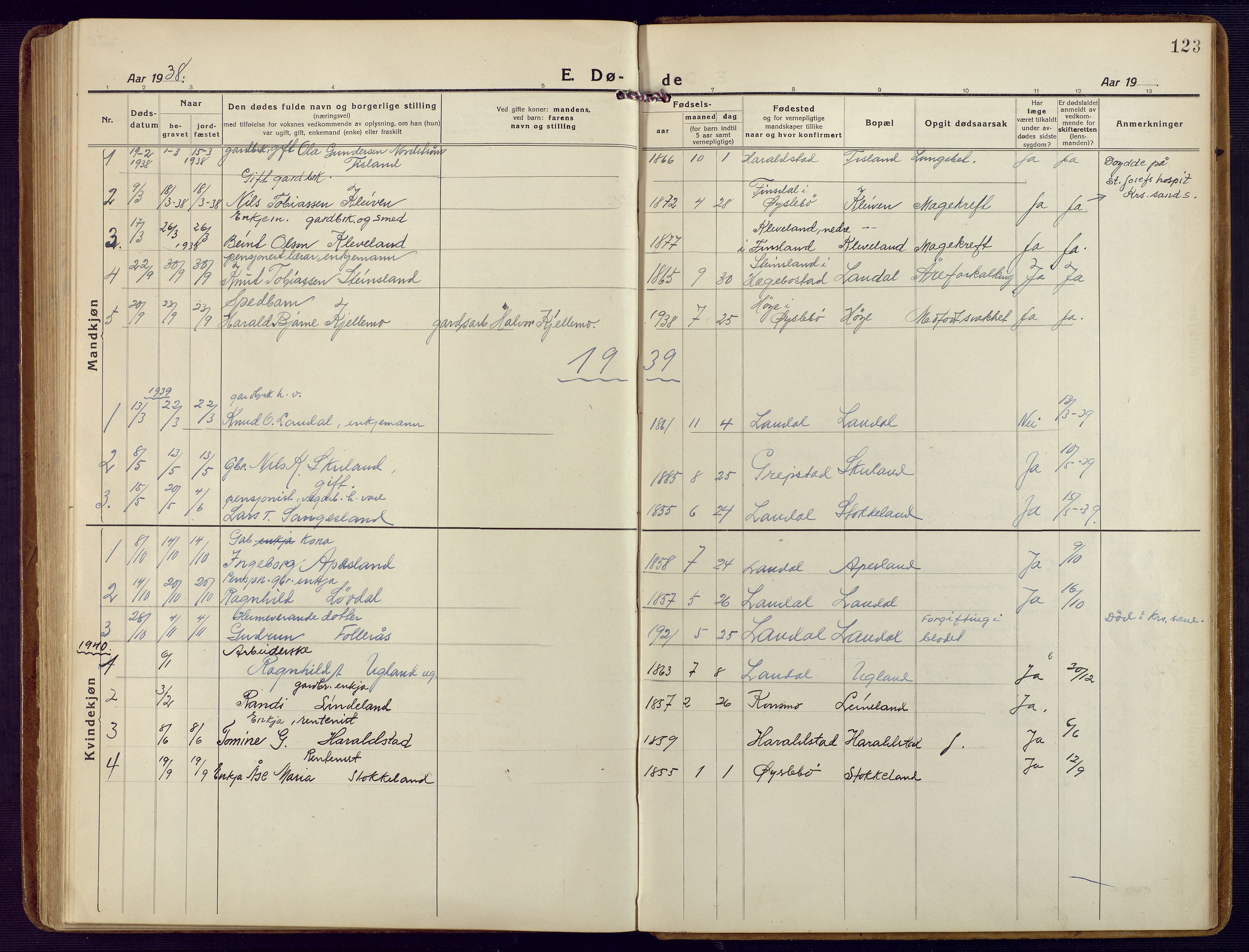 Holum sokneprestkontor, SAK/1111-0022/F/Fb/Fbb/L0005: Parish register (copy) no. B 5, 1920-1945, p. 123