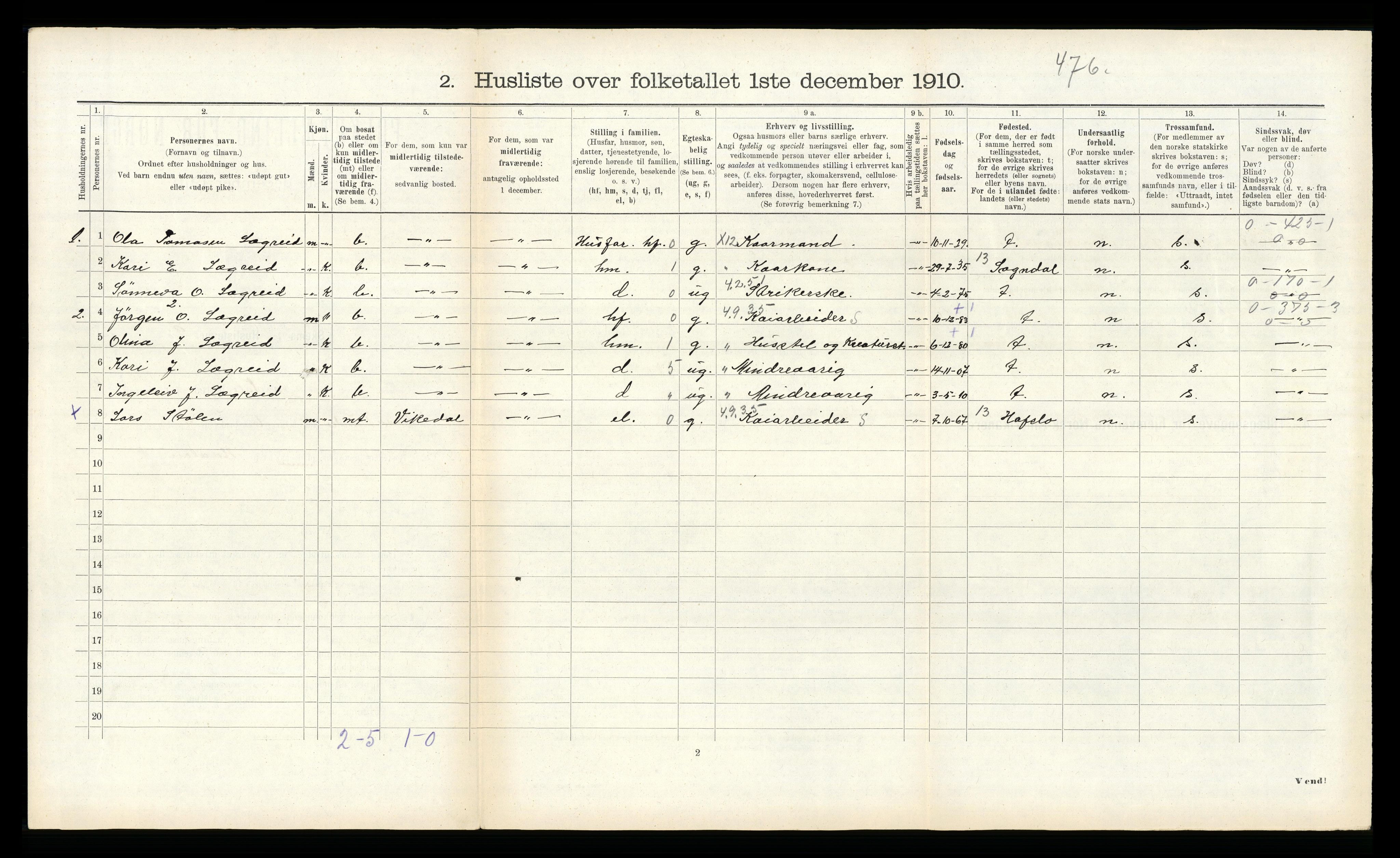 RA, 1910 census for Årdal, 1910, p. 189