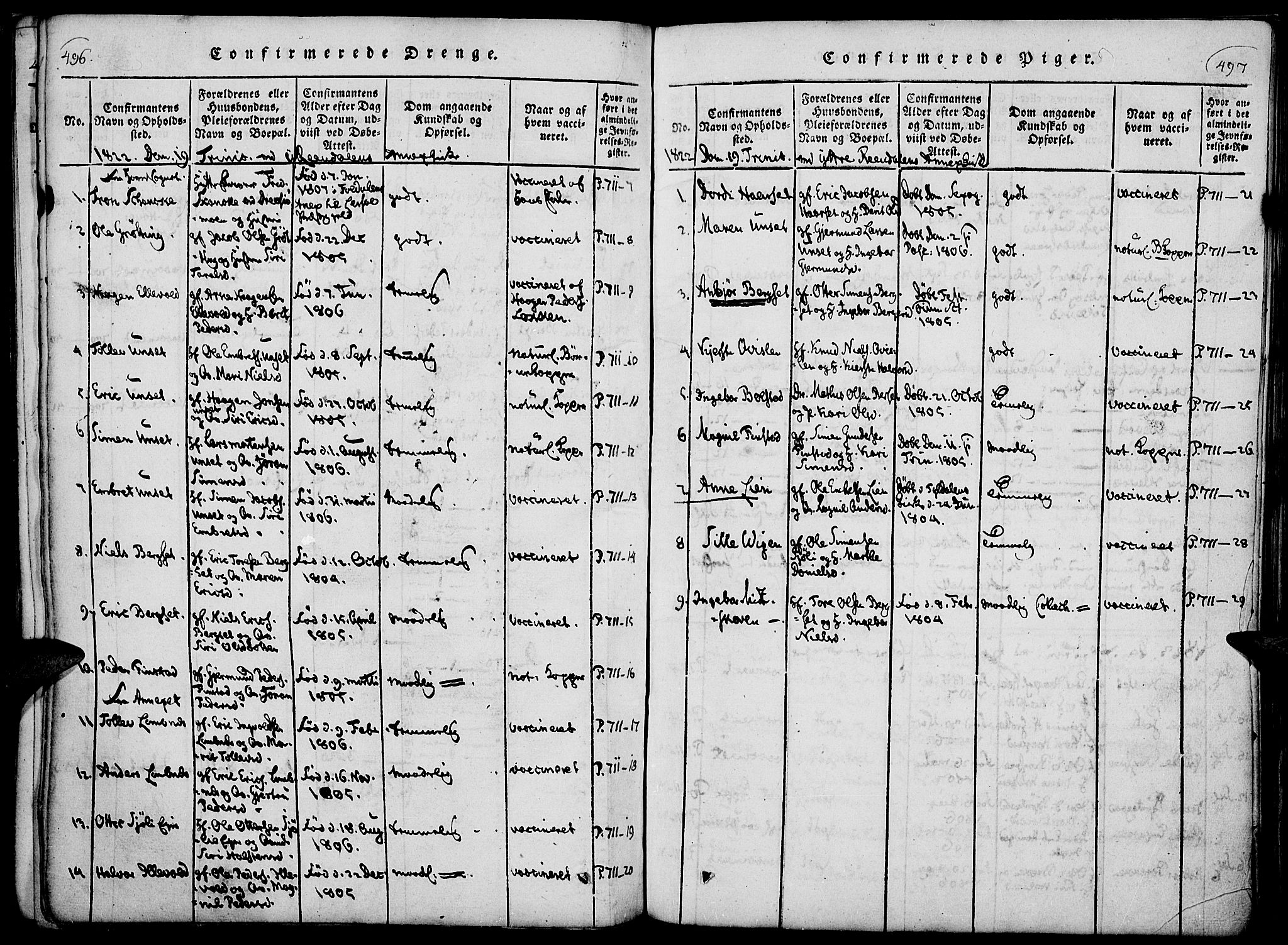 Rendalen prestekontor, SAH/PREST-054/H/Ha/Haa/L0003: Parish register (official) no. 3, 1815-1829, p. 496-497