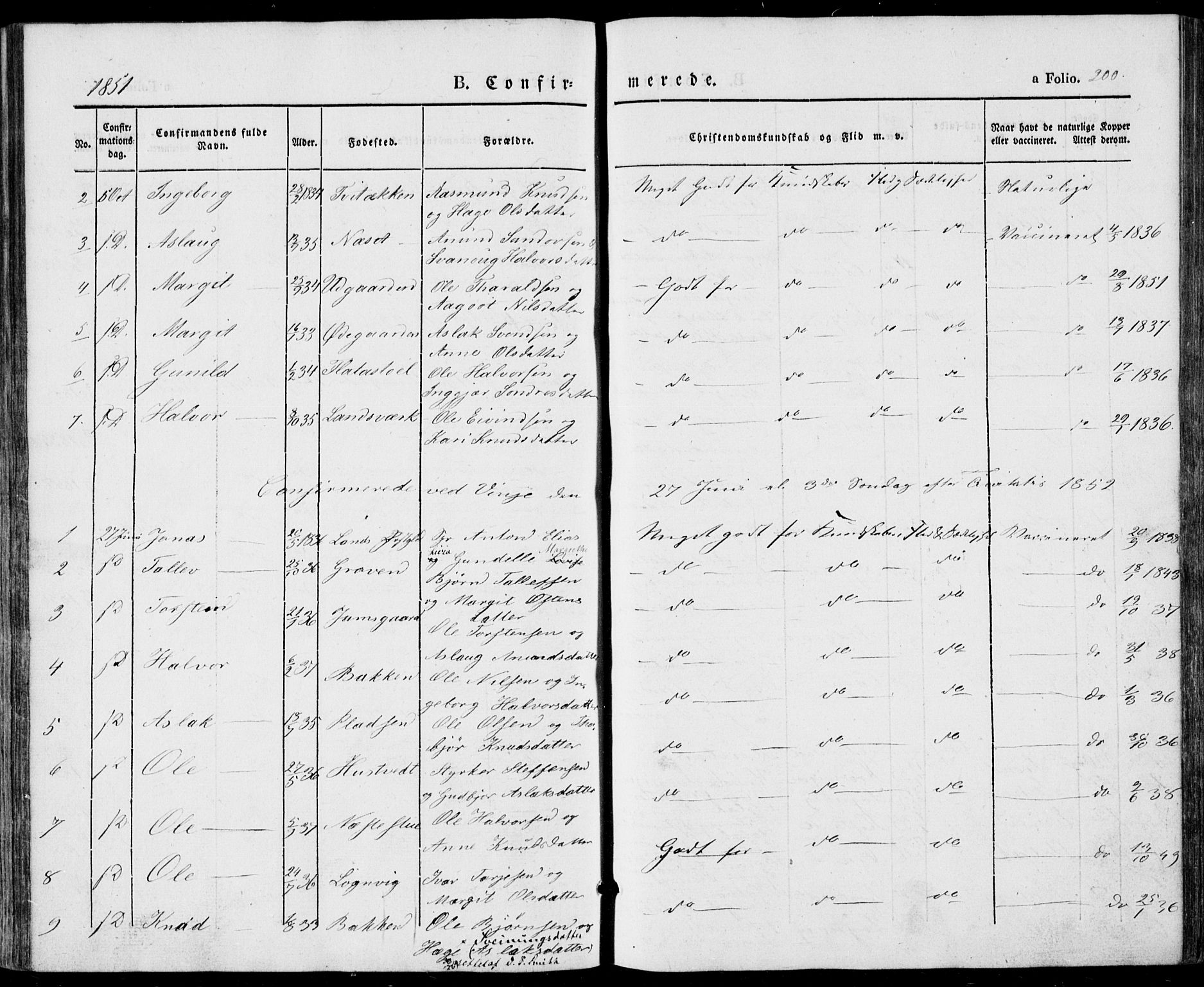 Vinje kirkebøker, SAKO/A-312/F/Fa/L0004: Parish register (official) no. I 4, 1843-1869, p. 200