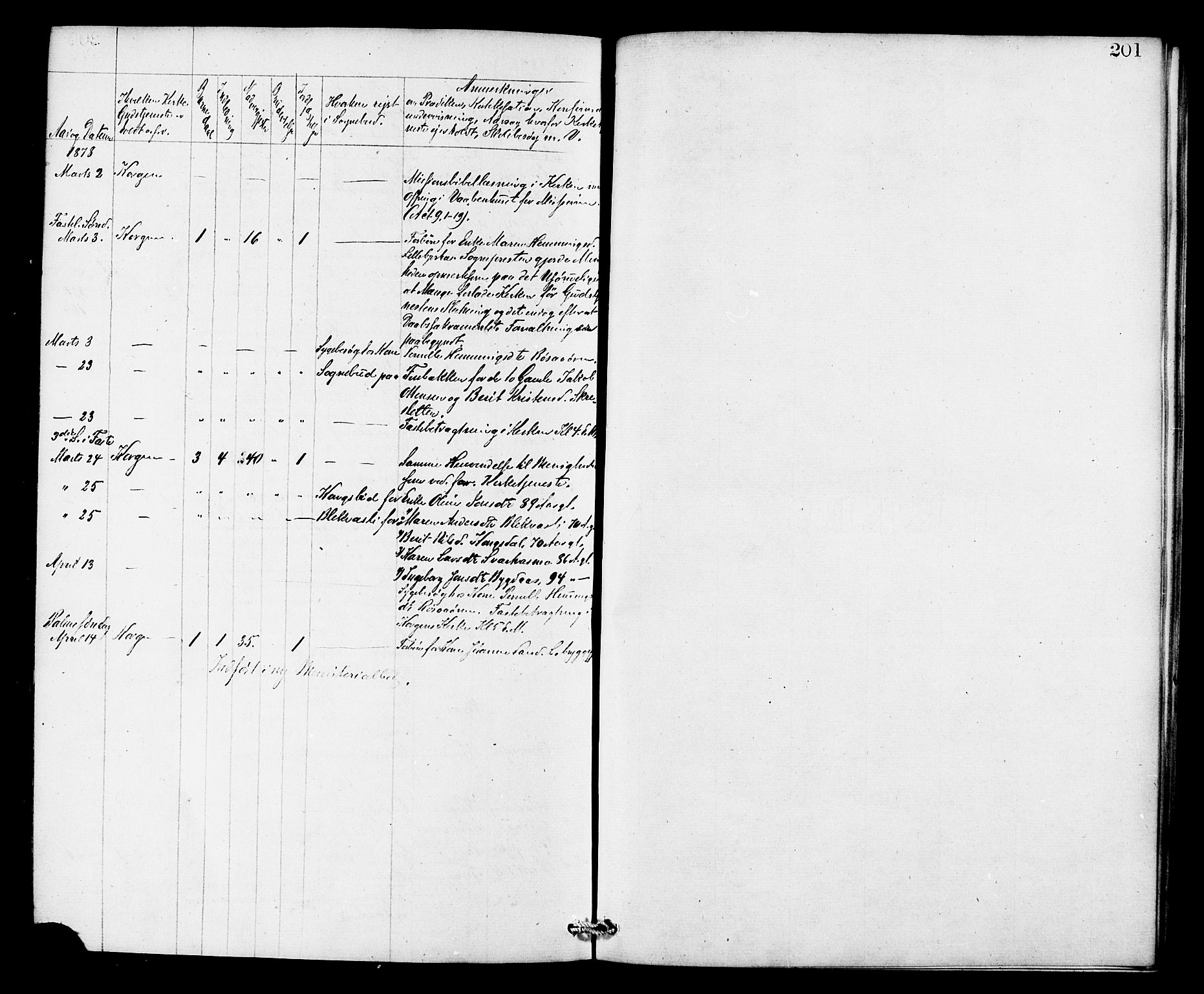 Ministerialprotokoller, klokkerbøker og fødselsregistre - Nordland, AV/SAT-A-1459/826/L0378: Parish register (official) no. 826A01, 1865-1878, p. 201