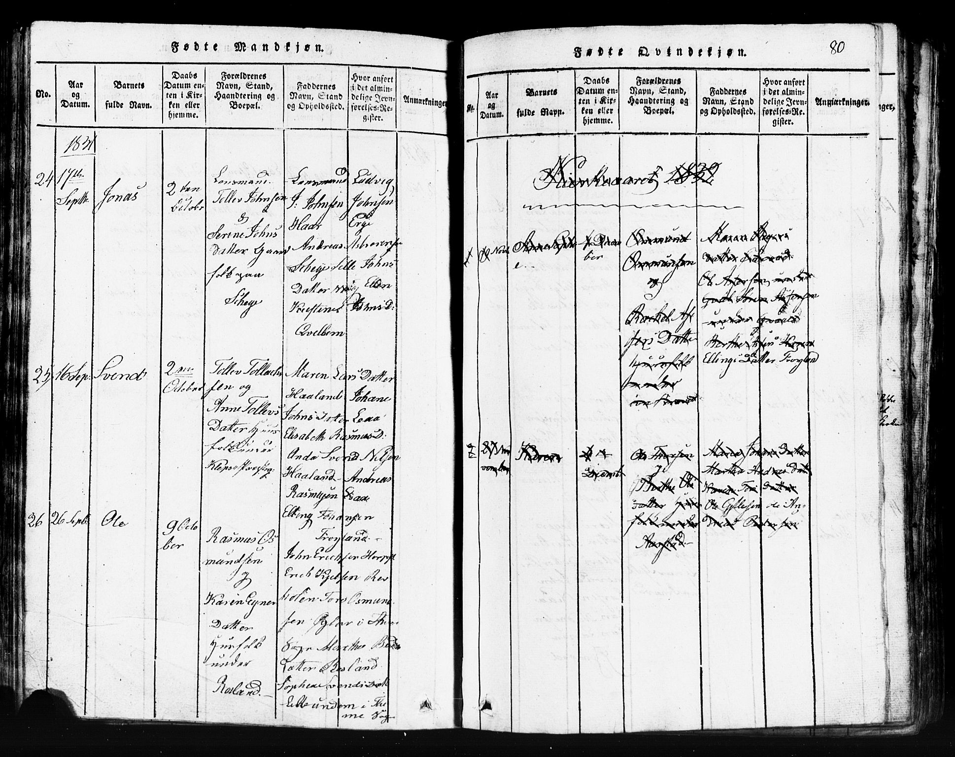 Klepp sokneprestkontor, AV/SAST-A-101803/001/3/30BB/L0001: Parish register (copy) no.  B 1, 1816-1859, p. 80