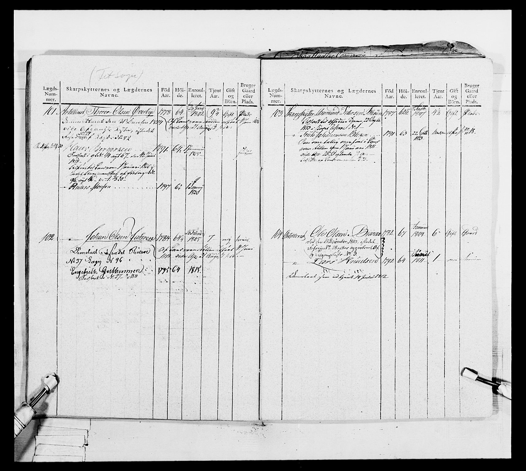 Generalitets- og kommissariatskollegiet, Det kongelige norske kommissariatskollegium, AV/RA-EA-5420/E/Eh/L0049: Akershusiske skarpskytterregiment, 1812, p. 410