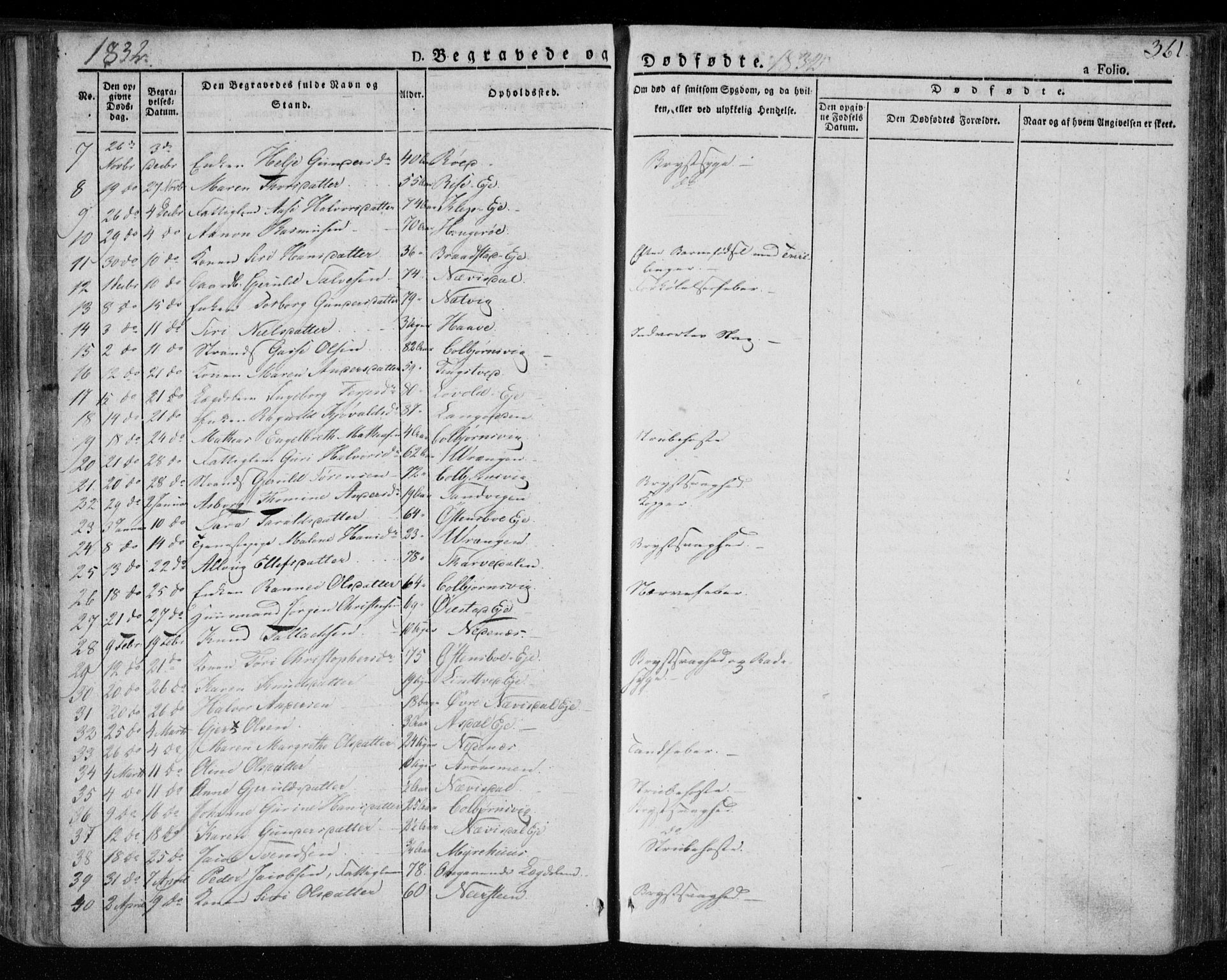 Øyestad sokneprestkontor, AV/SAK-1111-0049/F/Fa/L0013: Parish register (official) no. A 13, 1827-1842, p. 361