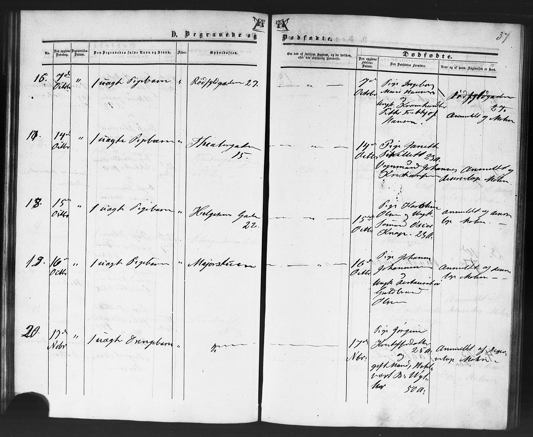 Rikshospitalet prestekontor Kirkebøker, AV/SAO-A-10309b/F/L0005: Parish register (official) no. 5, 1859-1887, p. 37