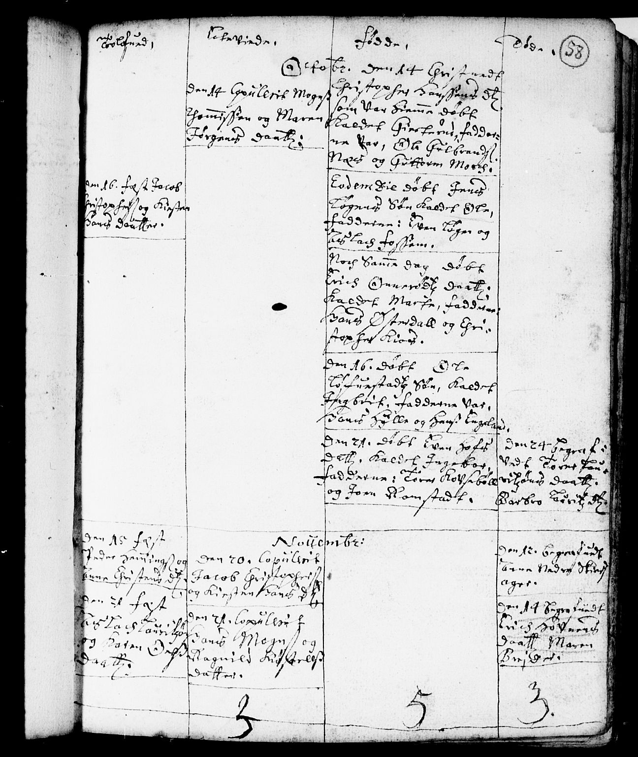 Spydeberg prestekontor Kirkebøker, AV/SAO-A-10924/F/Fa/L0001: Parish register (official) no. I 1, 1696-1738, p. 58