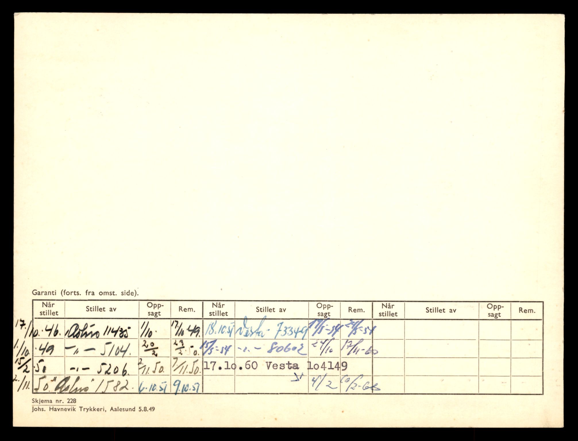 Møre og Romsdal vegkontor - Ålesund trafikkstasjon, AV/SAT-A-4099/F/Fe/L0035: Registreringskort for kjøretøy T 12653 - T 12829, 1927-1998, p. 167