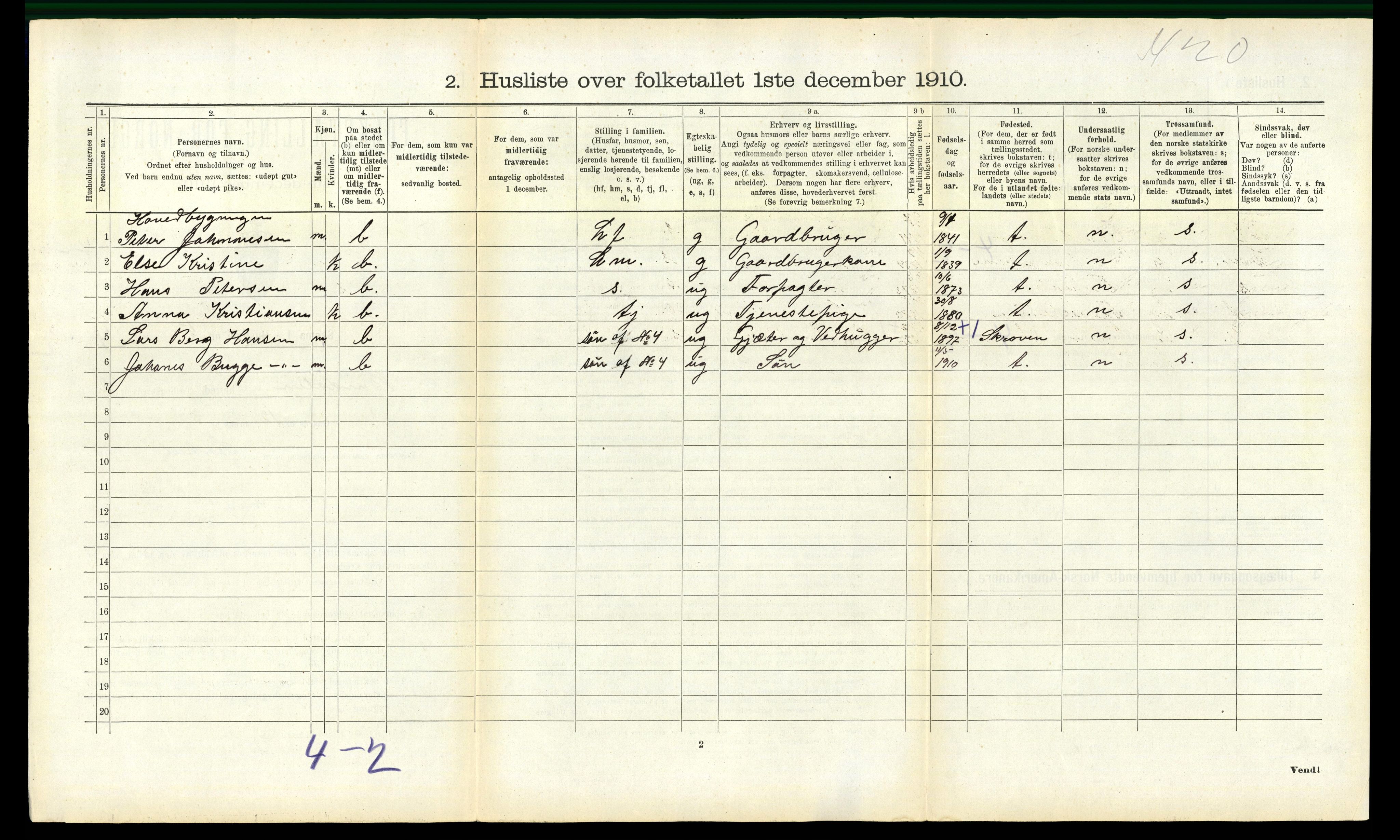 RA, 1910 census for Bindal, 1910, p. 159