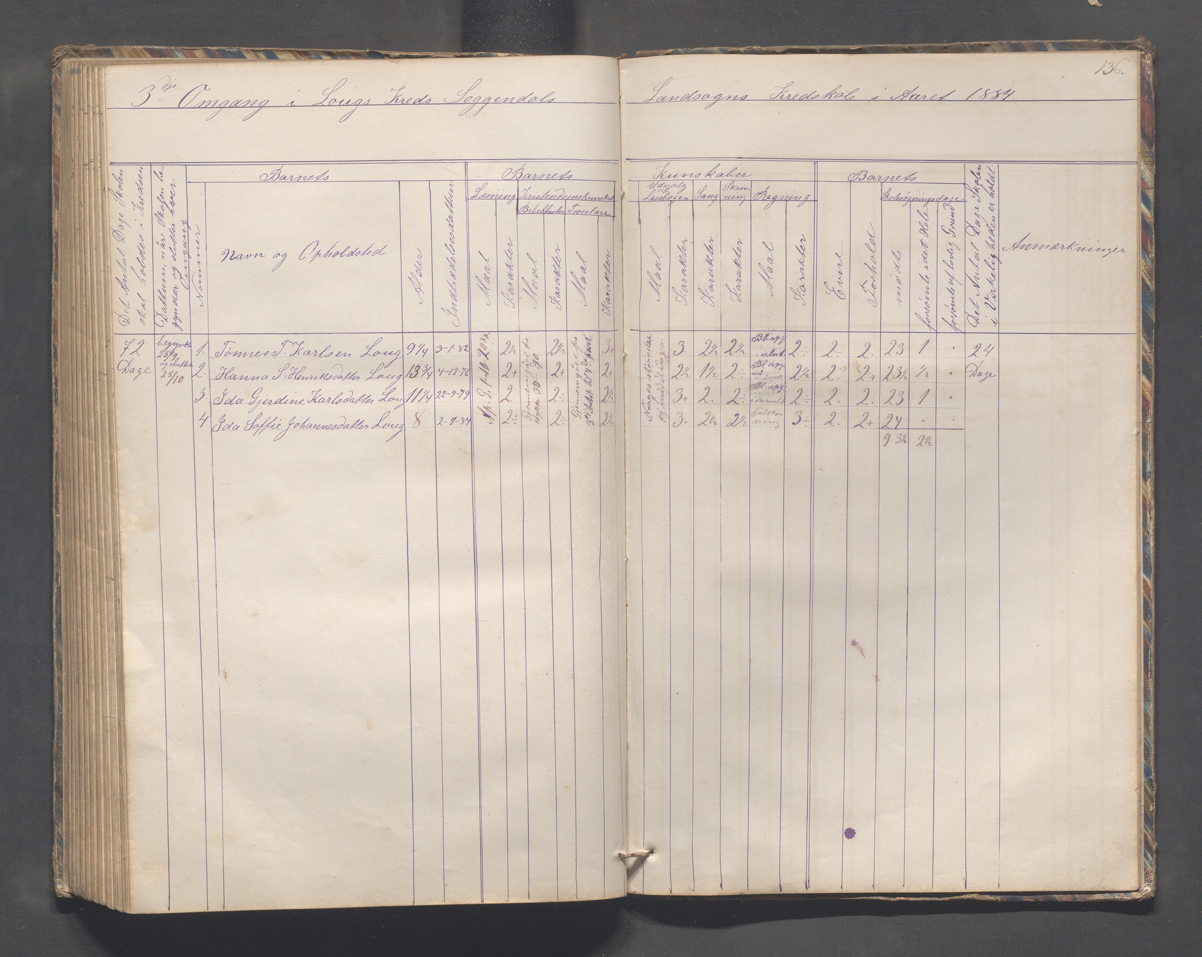 Sokndal kommune- Skolestyret/Skolekontoret, IKAR/K-101142/H/L0010: Skoleprotokoll - Åna-Sira, Log, Brambo,Skogstad,Tellnes, 1865-1886, p. 136