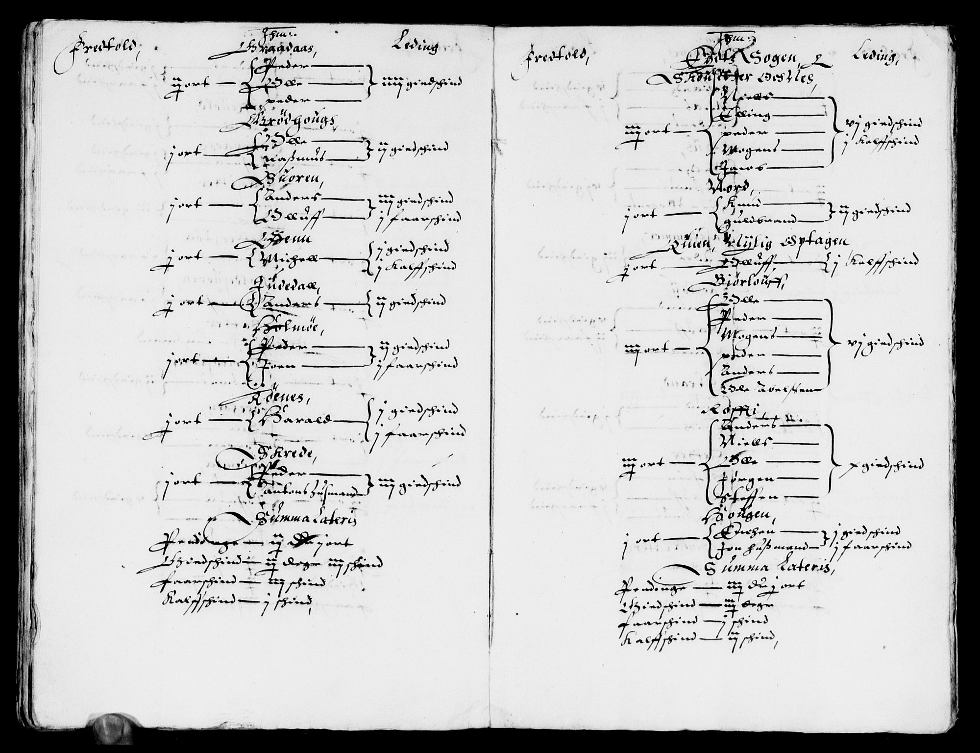 Rentekammeret inntil 1814, Reviderte regnskaper, Lensregnskaper, AV/RA-EA-5023/R/Rb/Rbt/L0069: Bergenhus len, 1634-1636