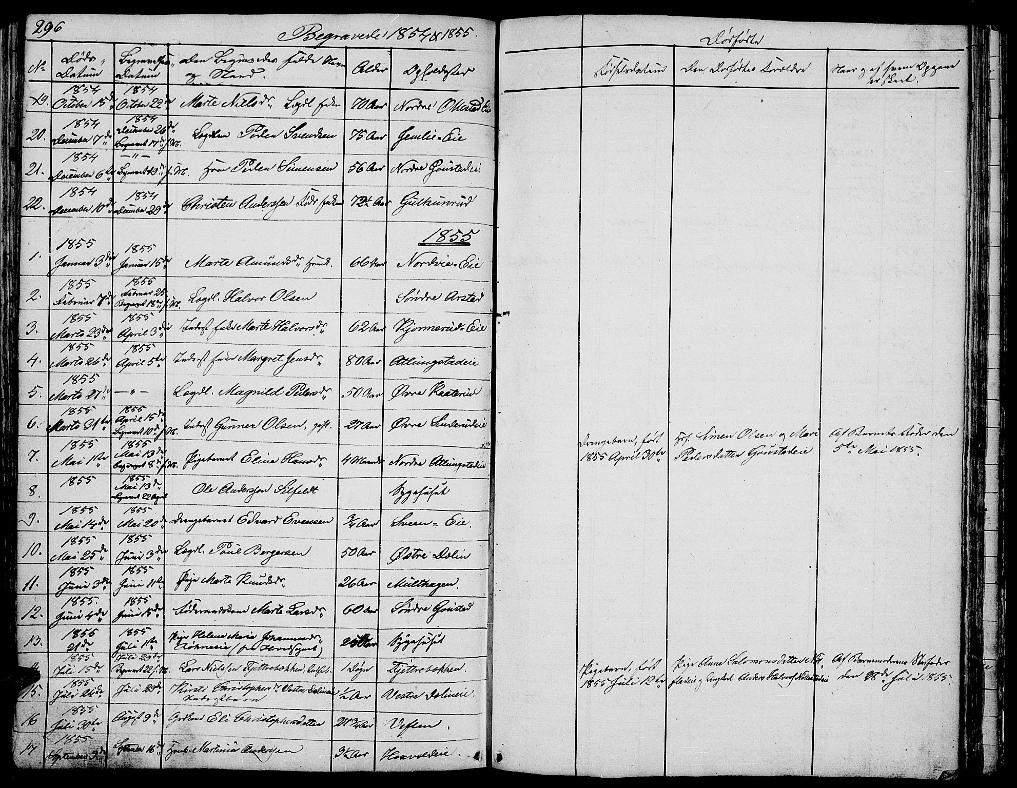 Stange prestekontor, SAH/PREST-002/L/L0002: Parish register (copy) no. 2, 1838-1879, p. 296