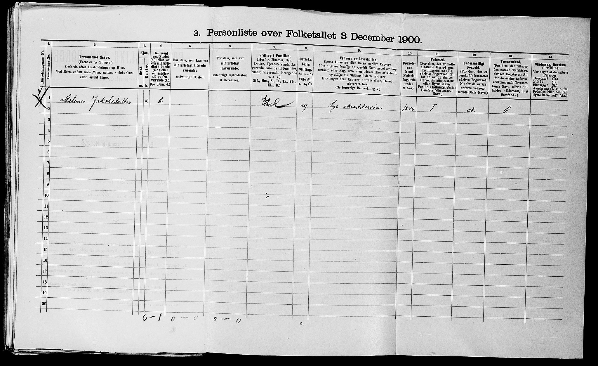 SAST, 1900 census for Finnøy, 1900, p. 183