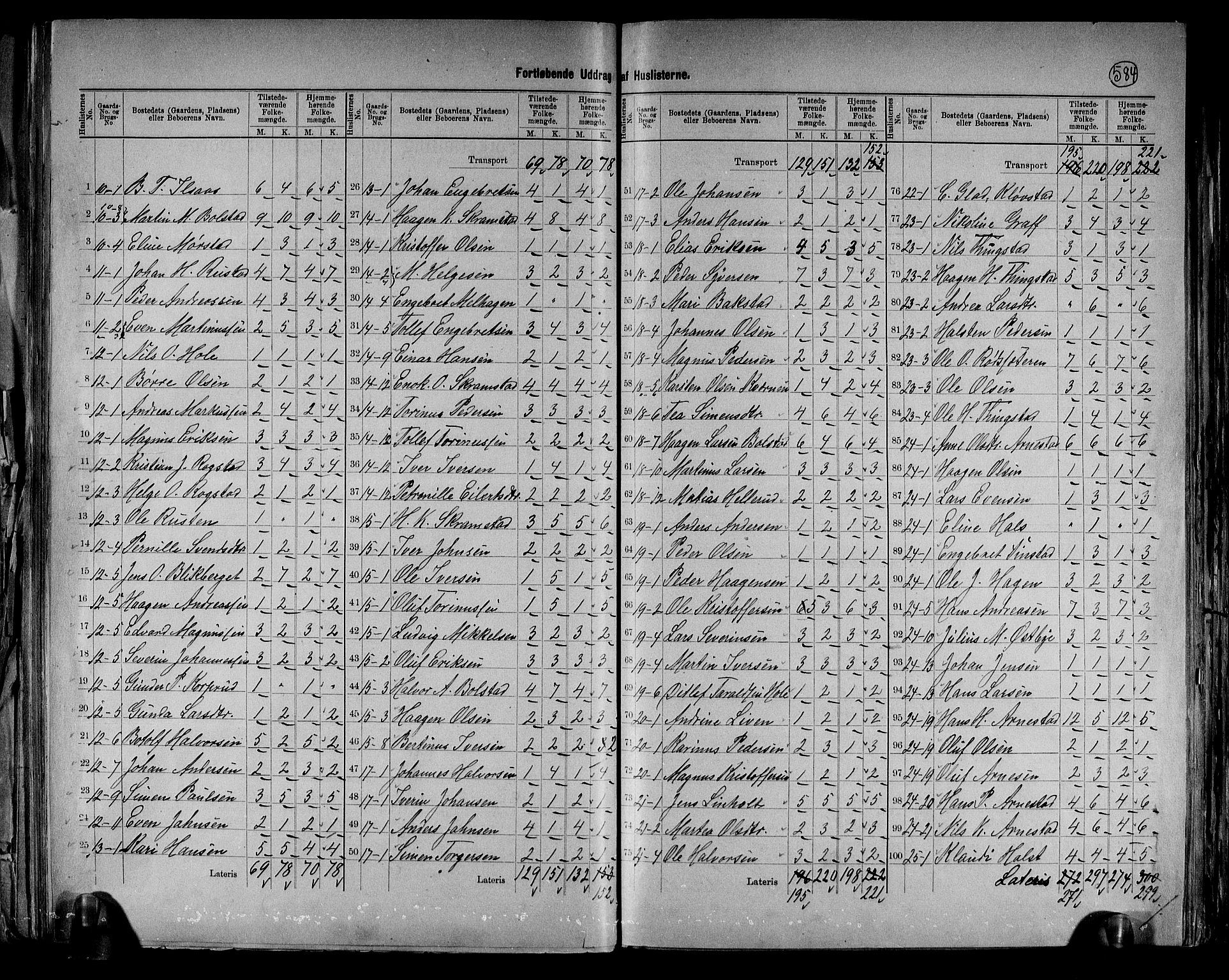 RA, 1891 census for 0429 Åmot, 1891, p. 13