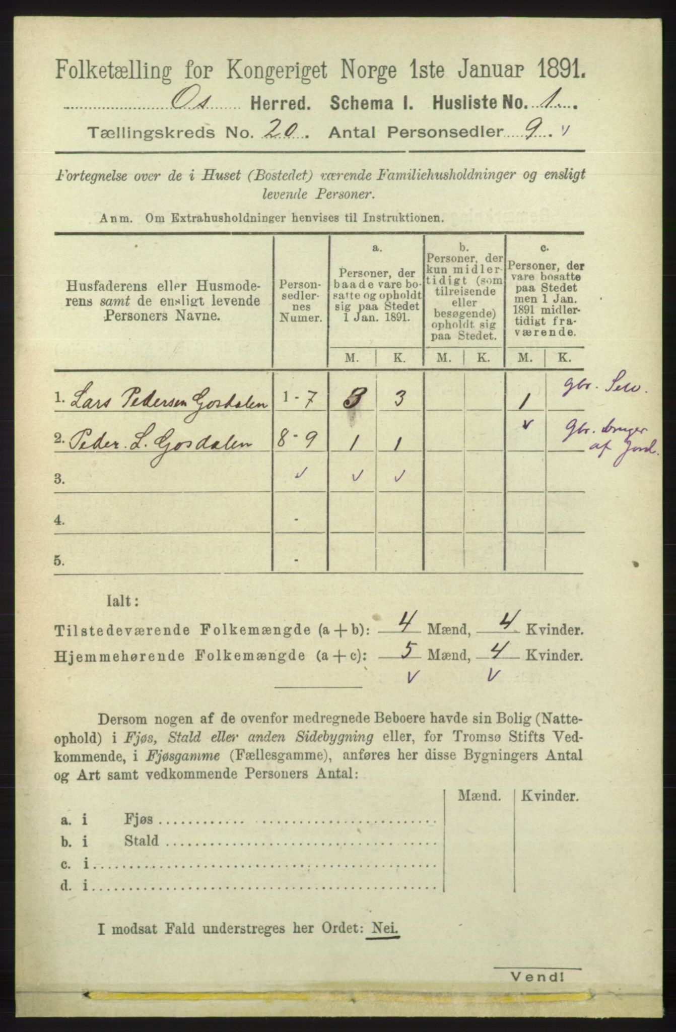 RA, 1891 census for 1243 Os, 1891, p. 4402