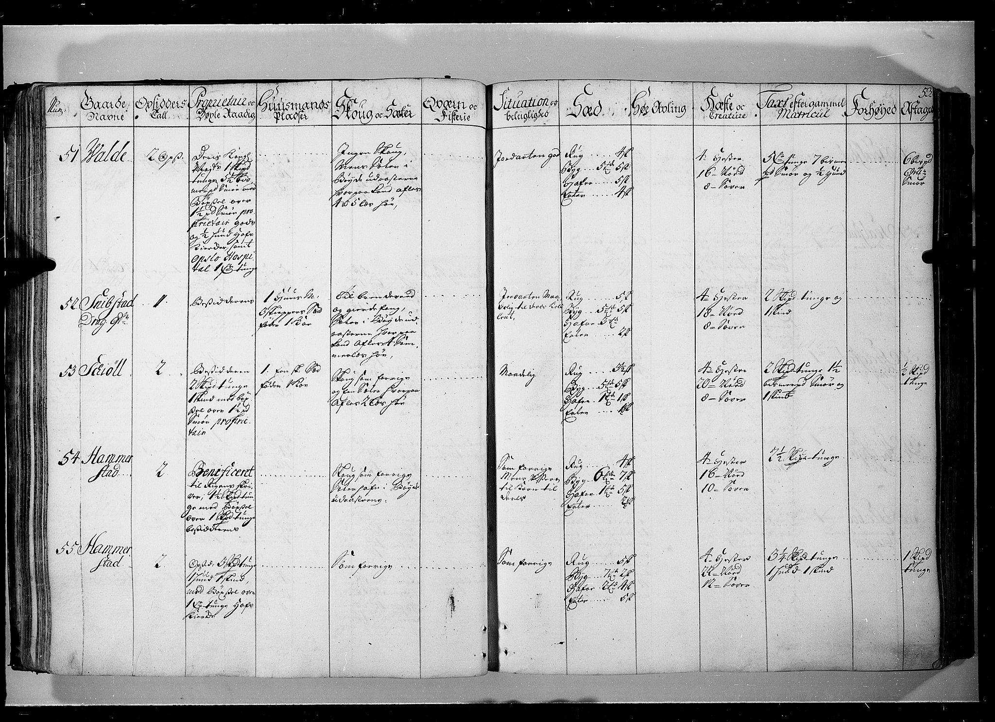 Rentekammeret inntil 1814, Realistisk ordnet avdeling, AV/RA-EA-4070/N/Nb/Nbf/L0104: Hadeland, Toten og Valdres eksaminasjonsprotokoll, 1723, p. 52b-53a