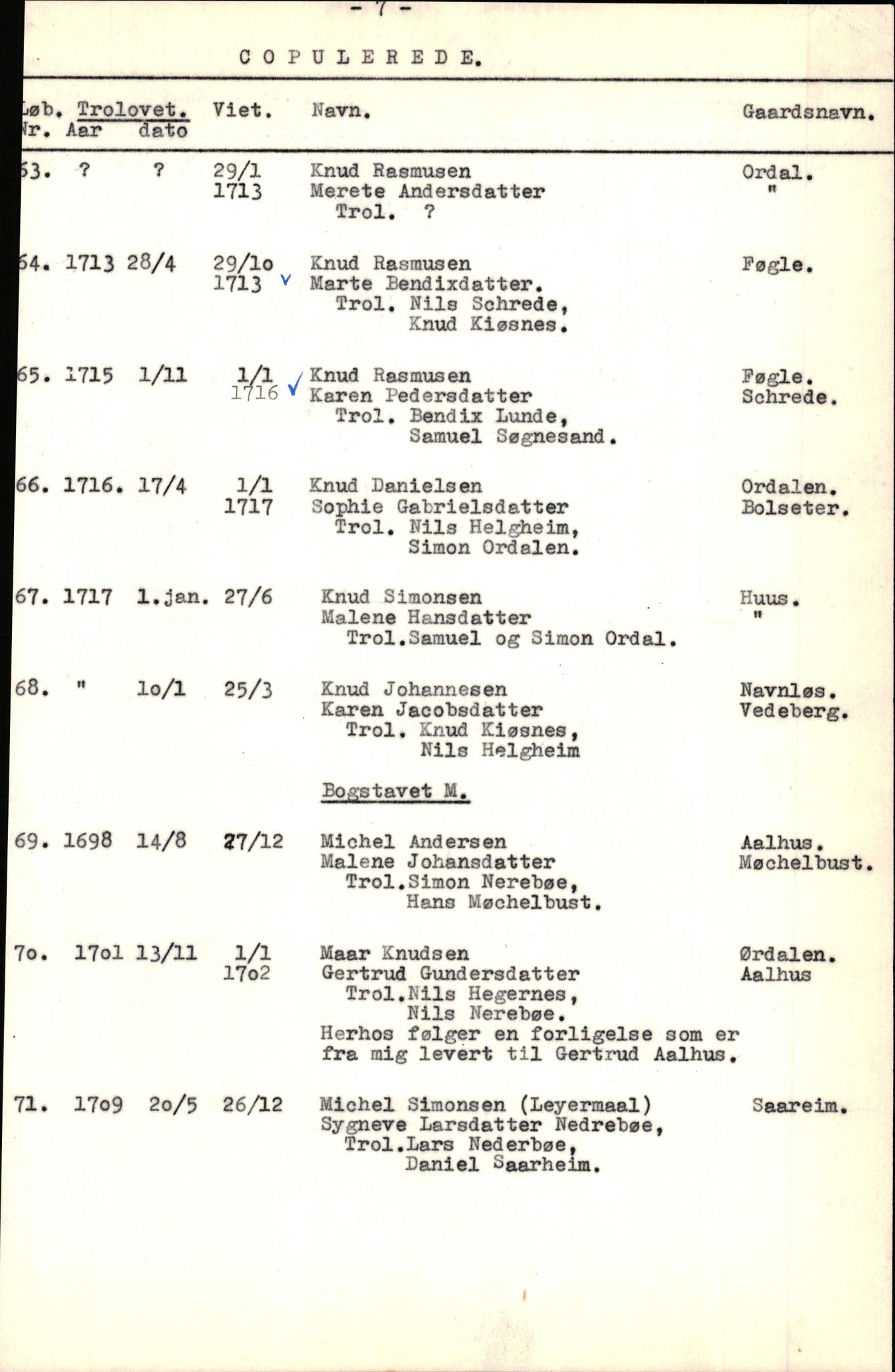 Samling av fulltekstavskrifter, SAB/FULLTEKST/B/14/0005: Jølster sokneprestembete, ministerialbok nr. A 1, 1696-1728, p. 112