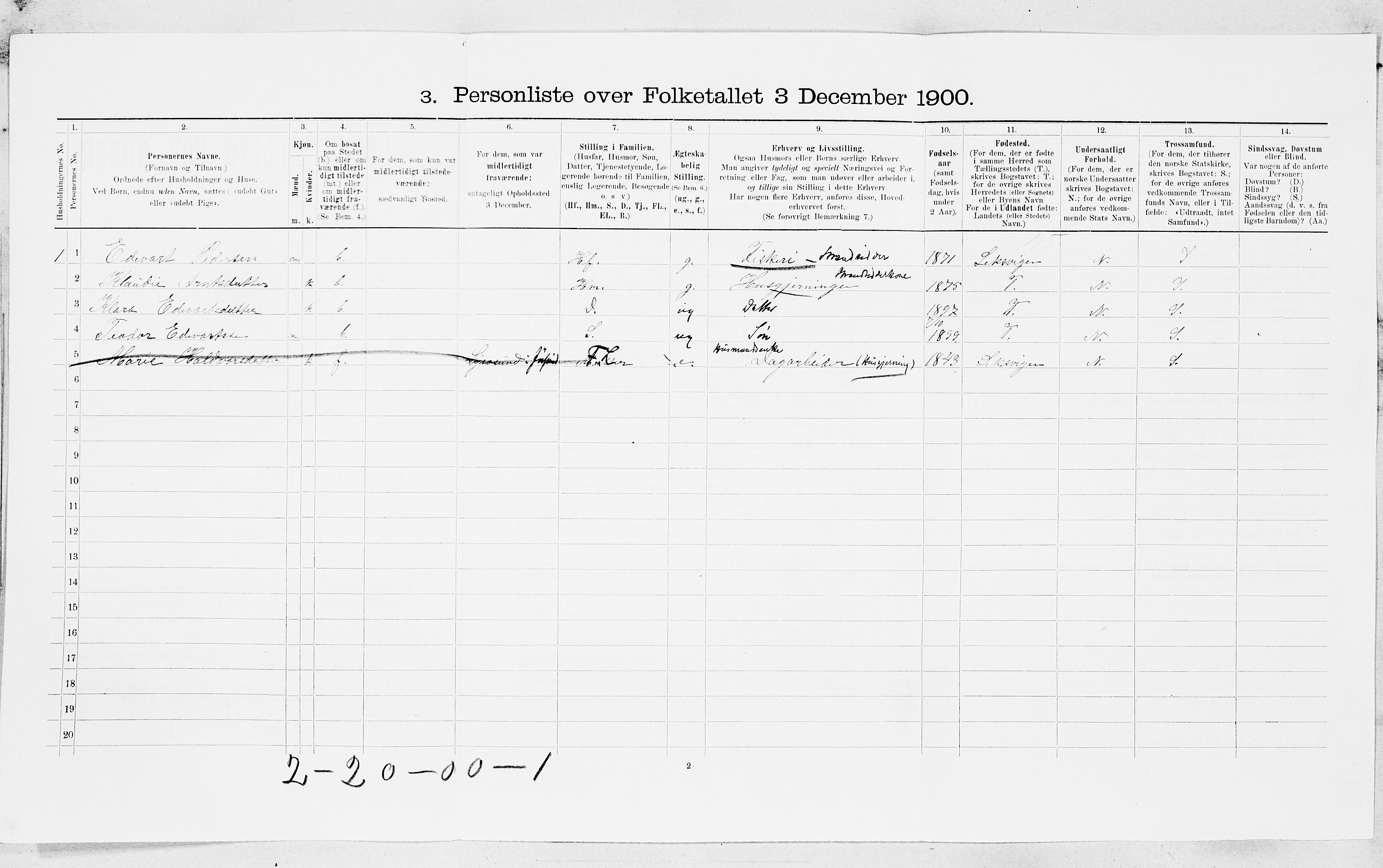 SAT, 1900 census for Aa, 1900, p. 696