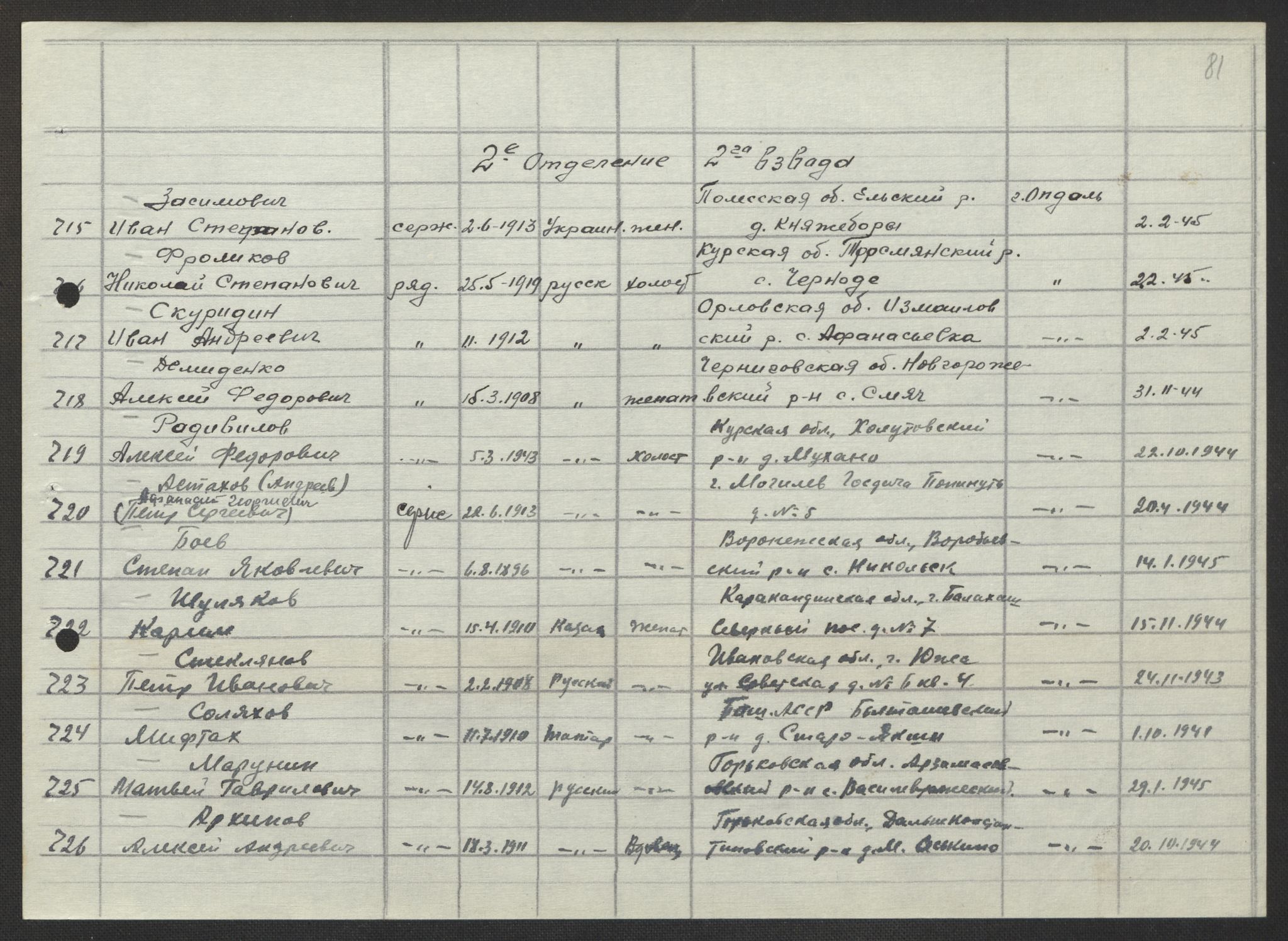 Flyktnings- og fangedirektoratet, Repatrieringskontoret, AV/RA-S-1681/D/Db/L0017: Displaced Persons (DPs) og sivile tyskere, 1945-1948, p. 593